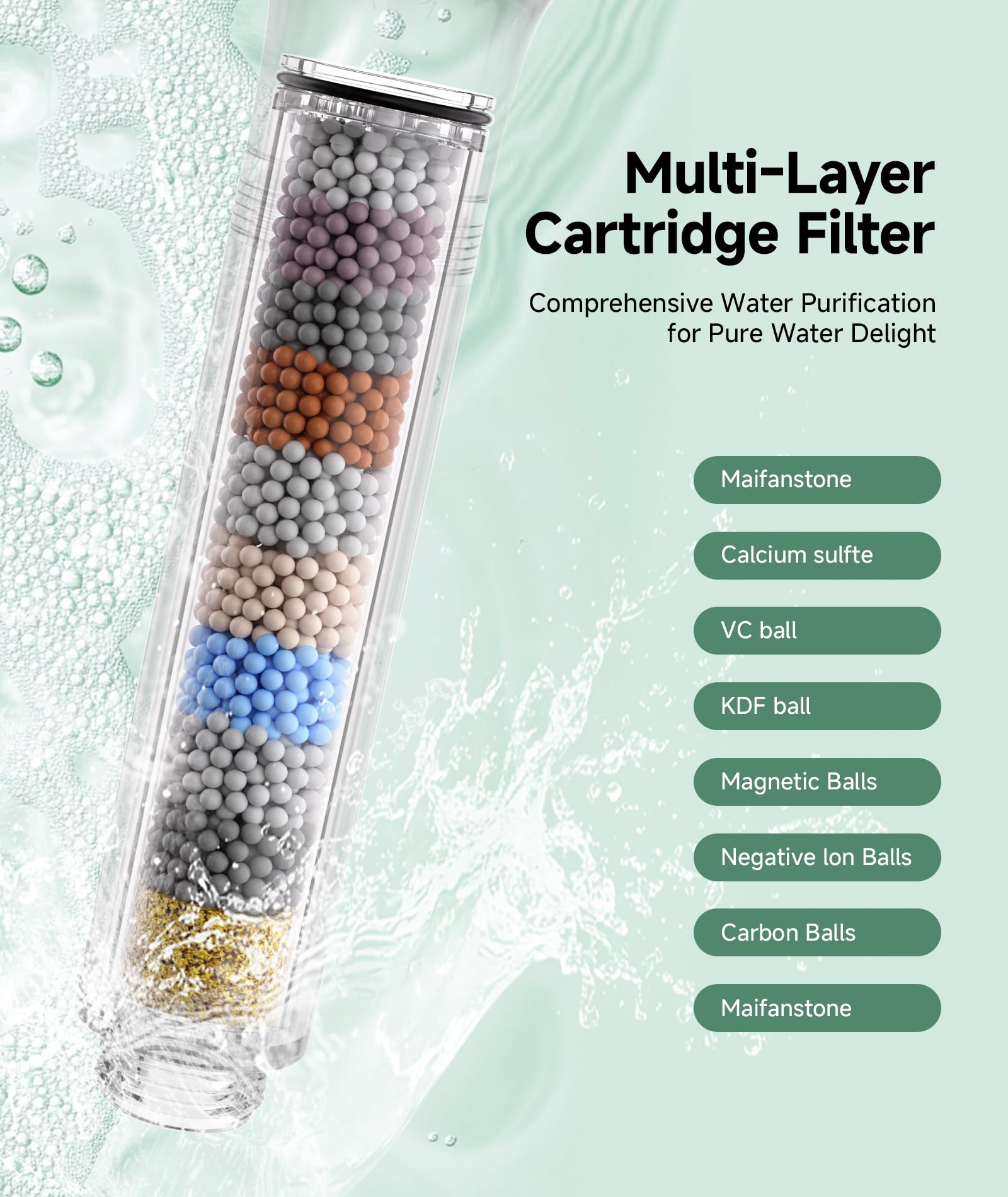 9-Function Handheld Kit (with Filter) (B96901)