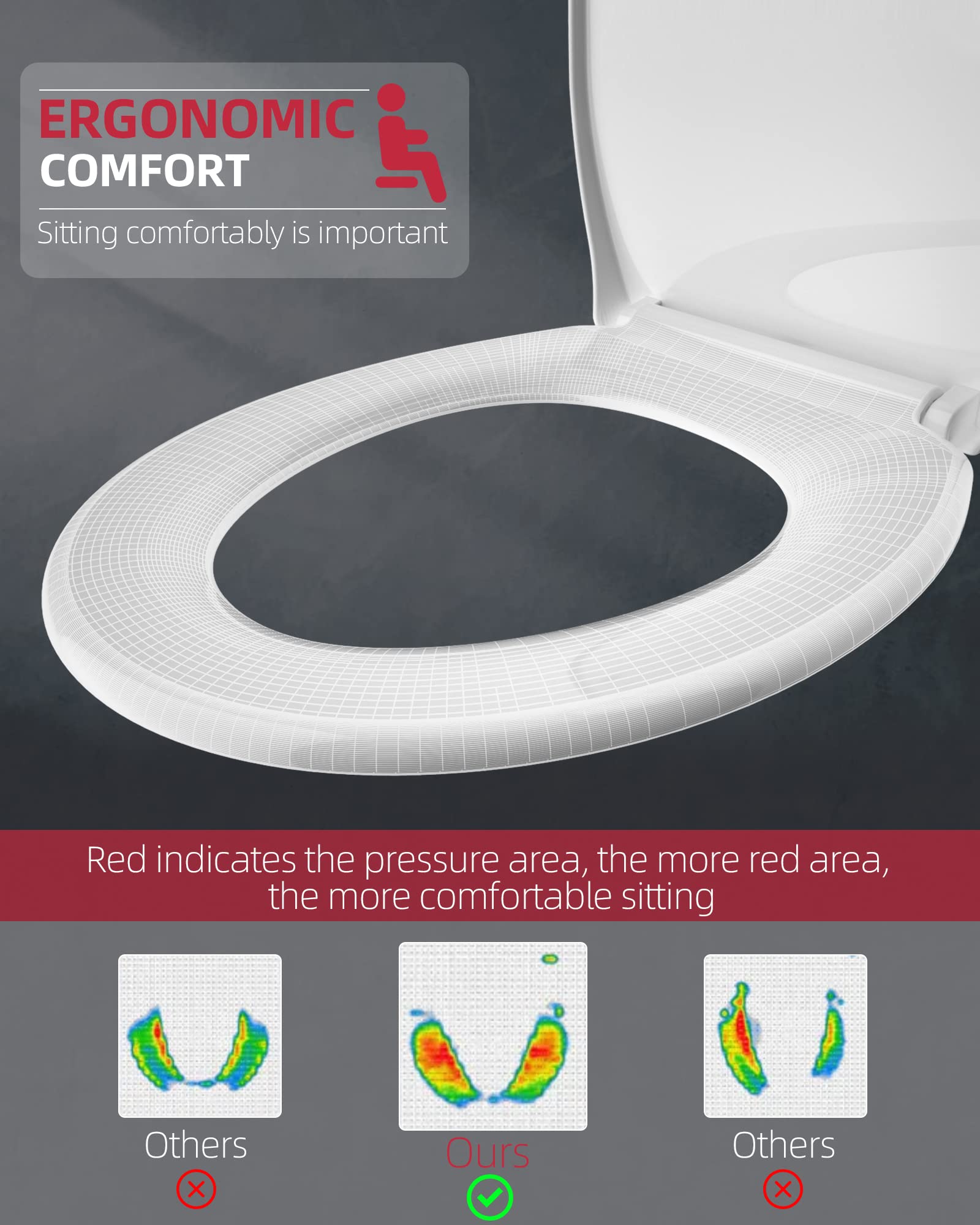 Round (O-Shape) PP Toilet Seat - U2004