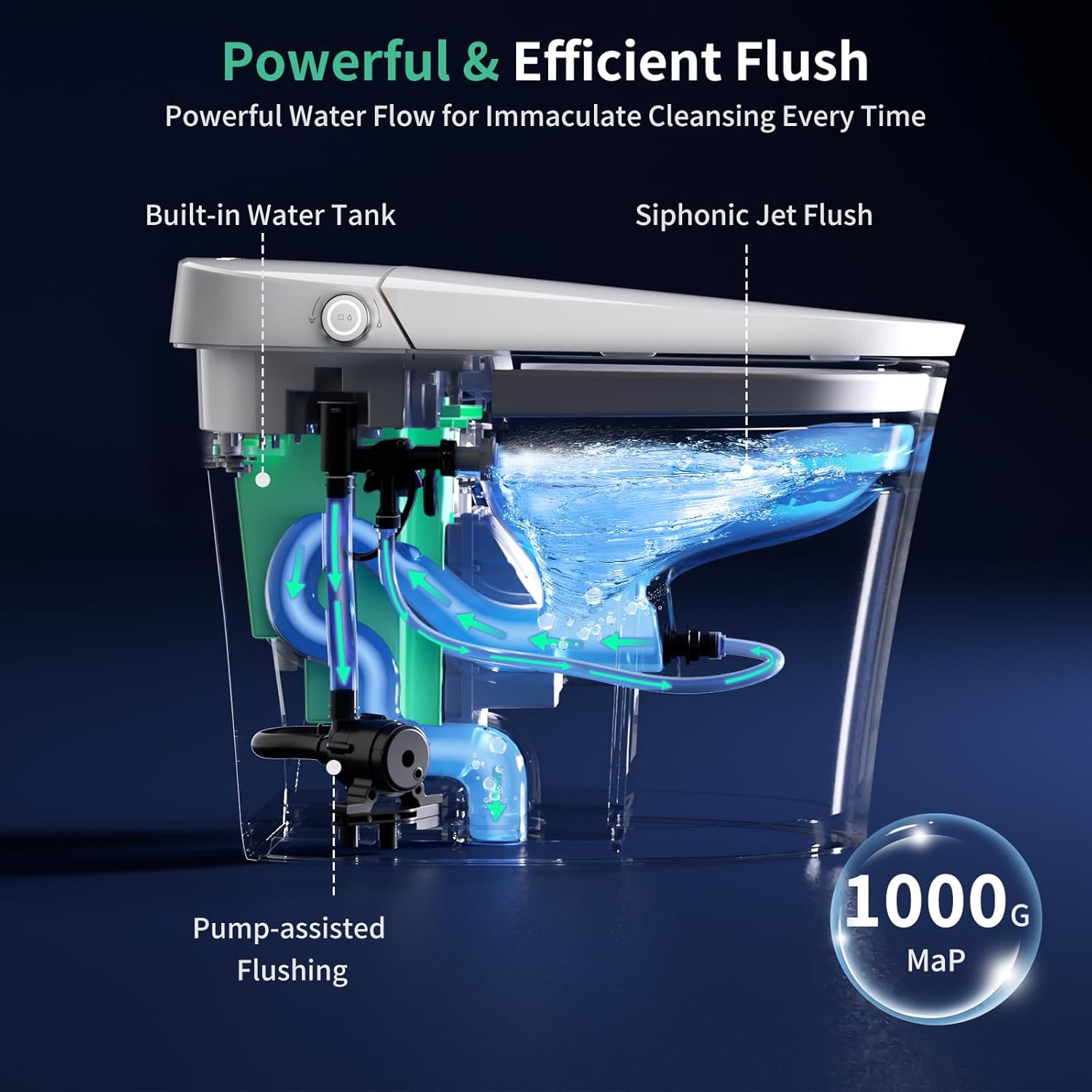 Smart Bidet Toilet with Tank Built-in, 1.27 GPF Dual Auto Flush, 1000 MaP, Auto Lip Open/Close
