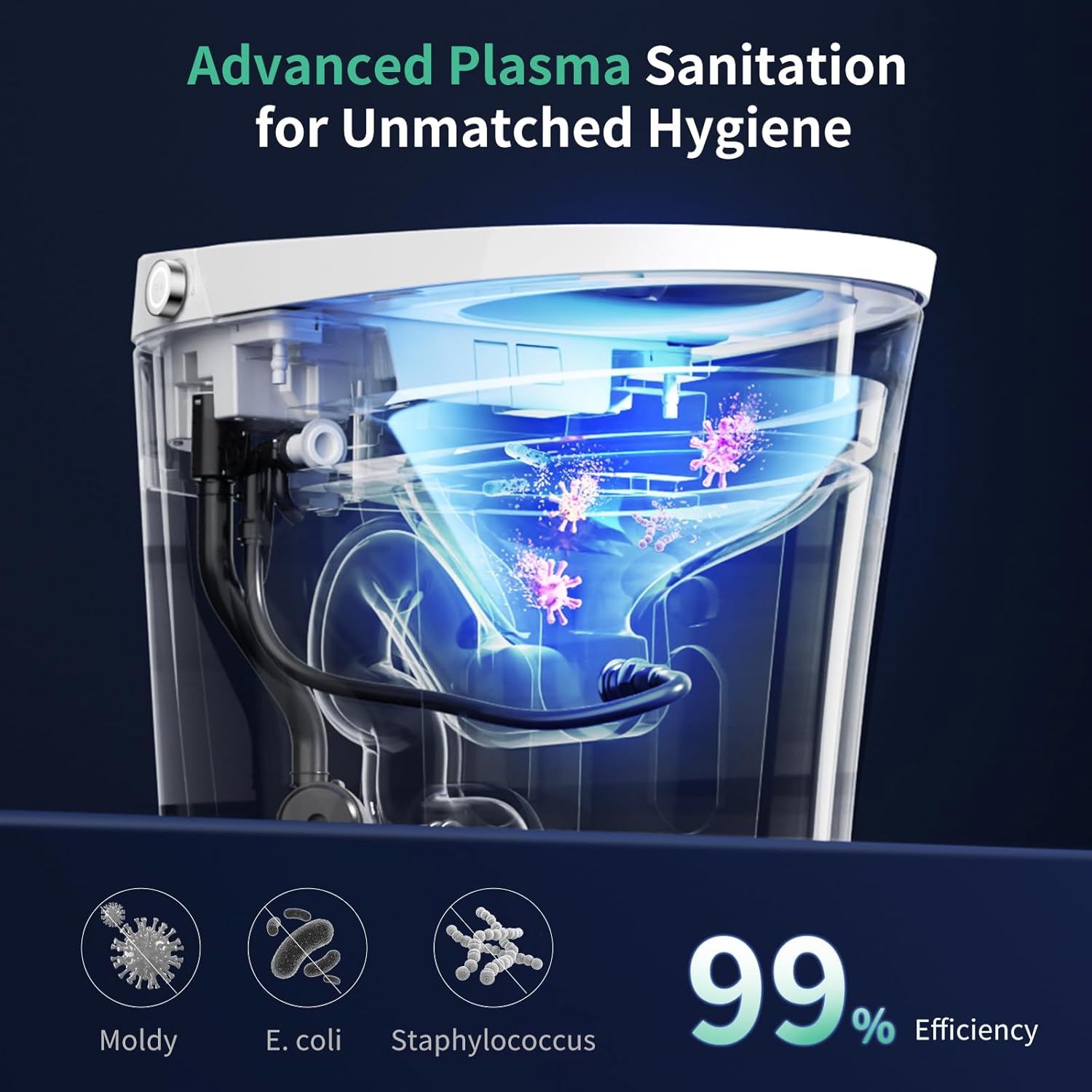 Smart Bidet Toilet with Tank Built-in, 1.27 GPF Dual Auto Flush, 1000 MaP, Auto Lip Open/Close