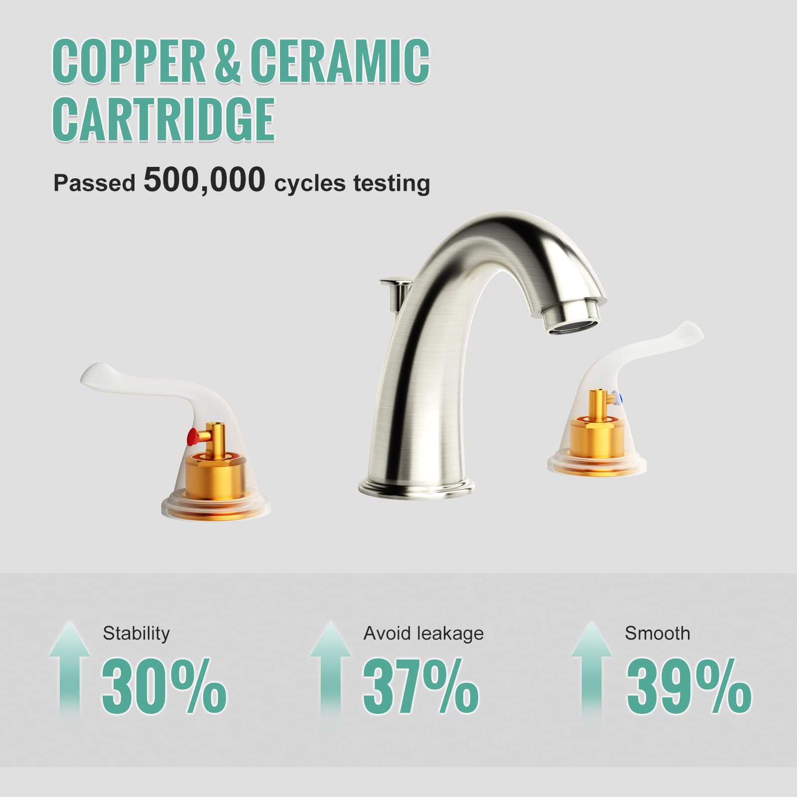 3-Hole 2-Handle RV Bathroom Sink Faucet w/Drain & Supply Lines