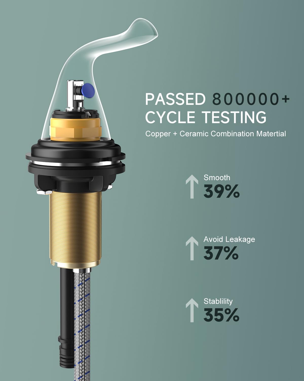 3-Hole 2-Handle RV Bathroom Sink Faucet w/Drain & Supply Lines