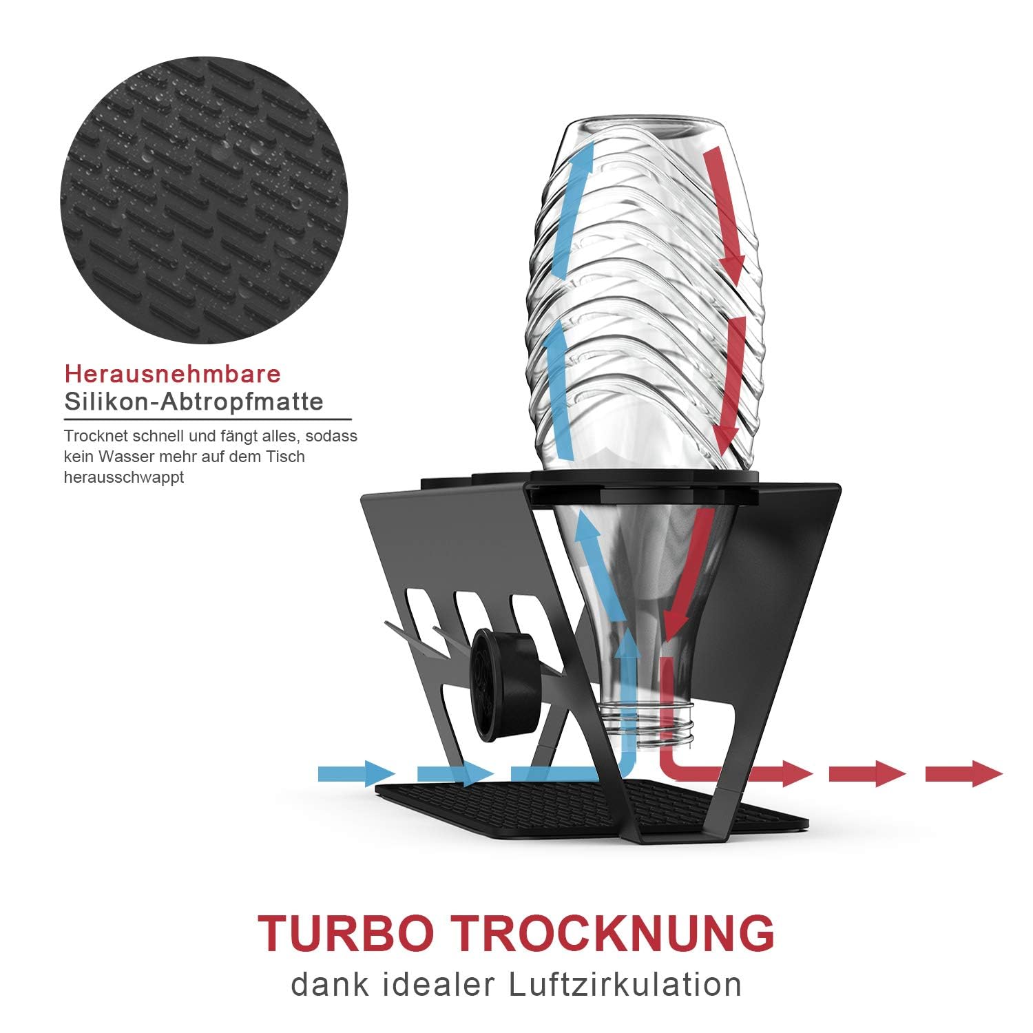 Bottle Holder for Duo & Standard Bottles