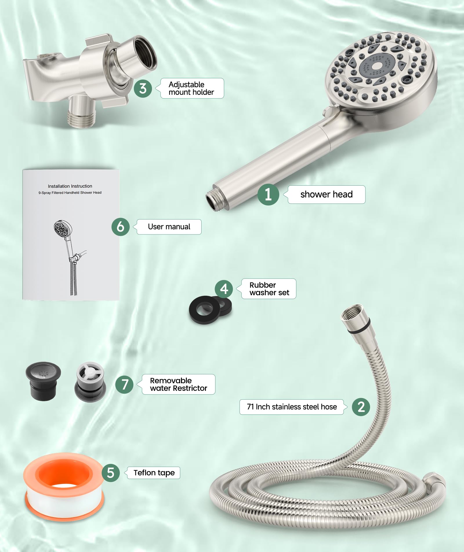 9-Function Handheld Kit (with Filter) (B96901)