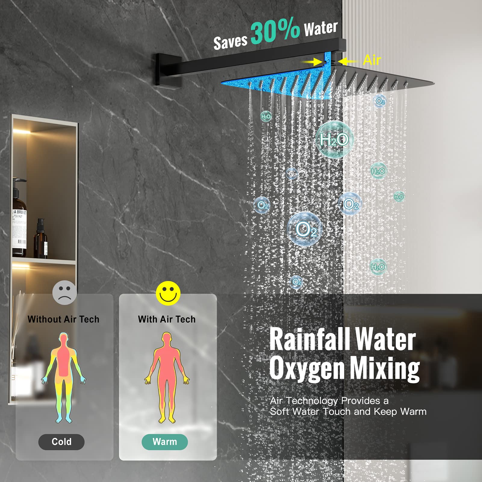 Wall-mounted Shower Arm Shower System(Square)