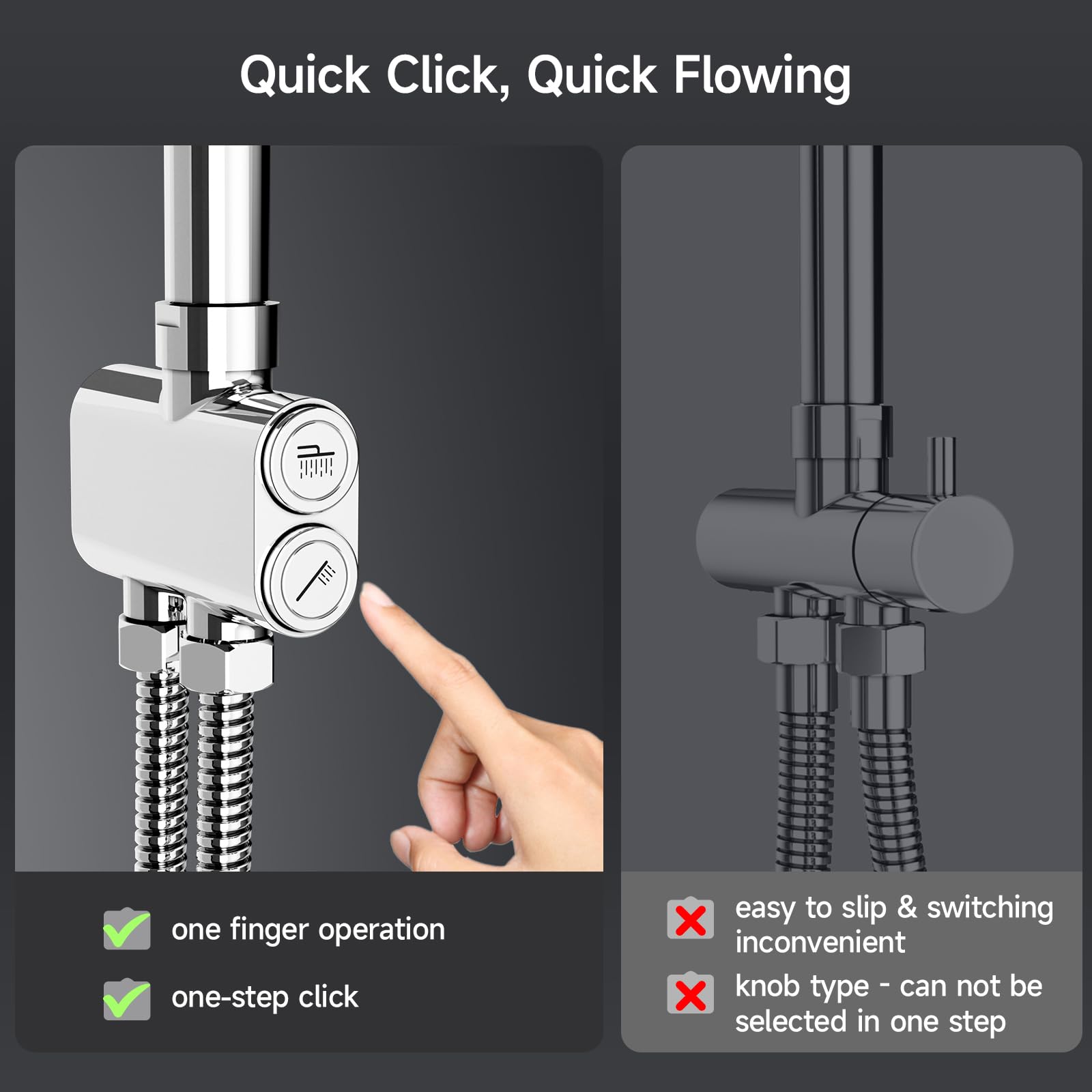 Shower Kit with Button Diverter