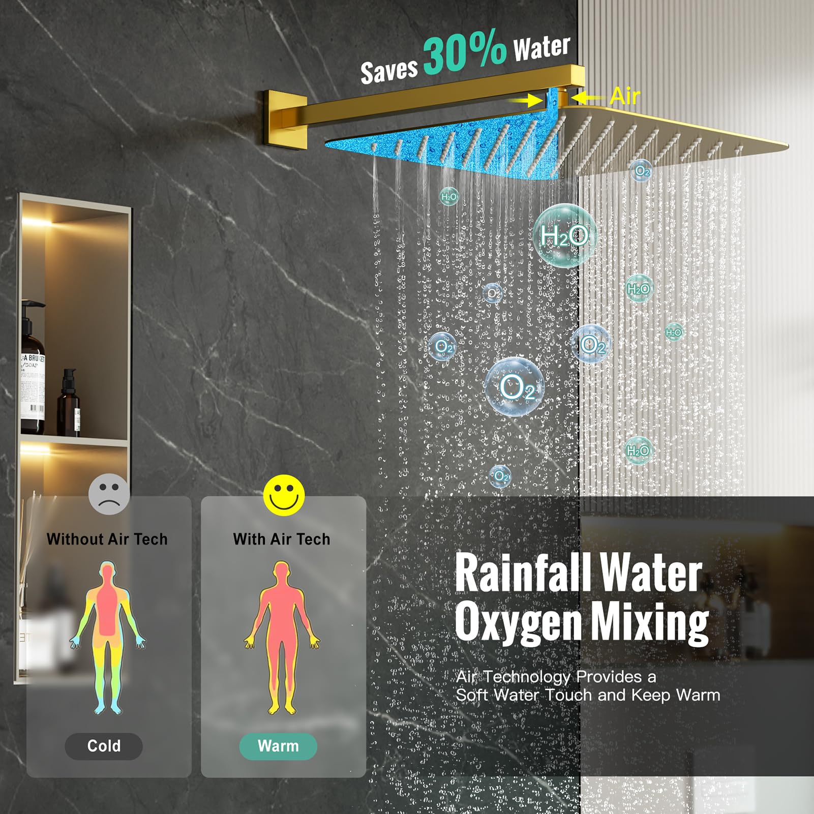 Wall-mounted Shower Arm Shower System(Square)