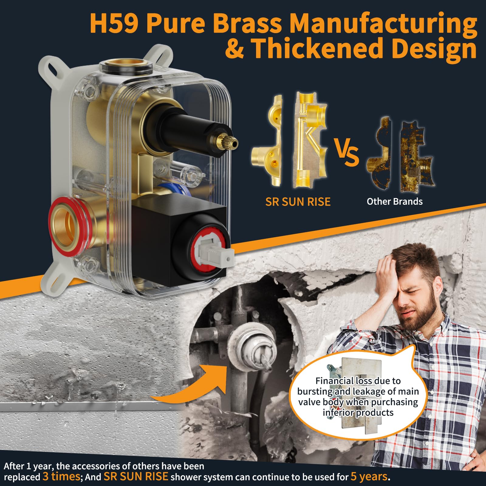 Wall-mounted Shower Arm Shower System(Square)