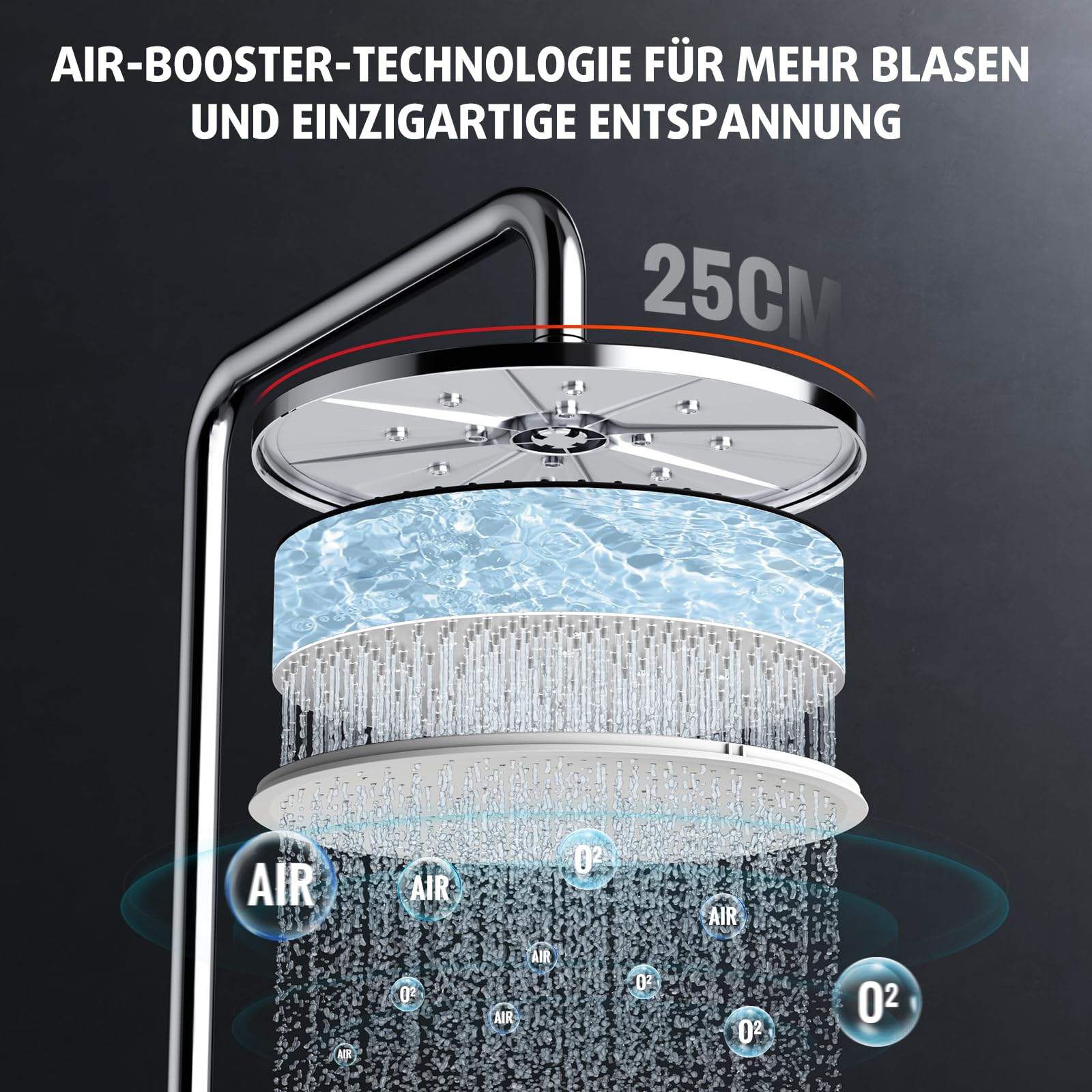 Shower Kit with Button Diverter