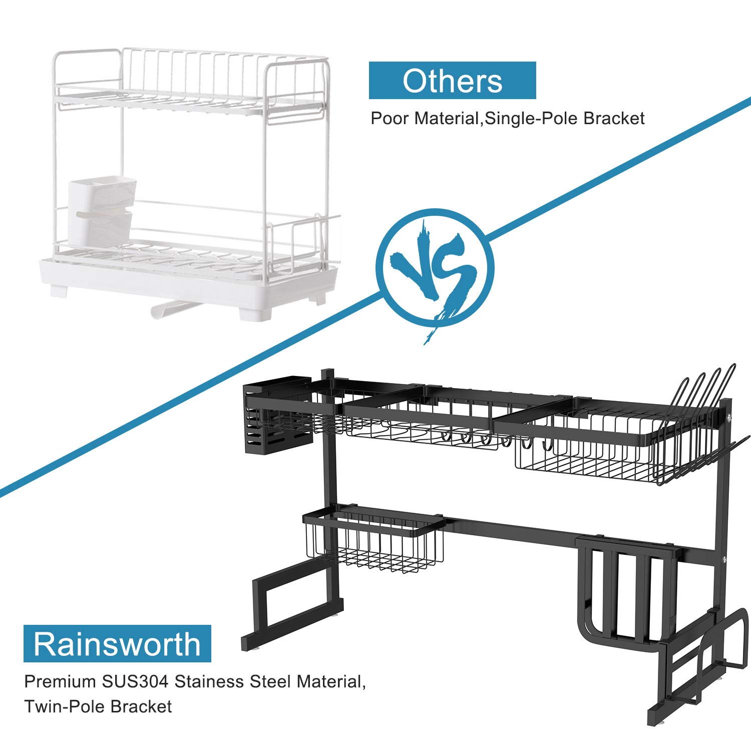 Over-Sink Dish Drying Rack