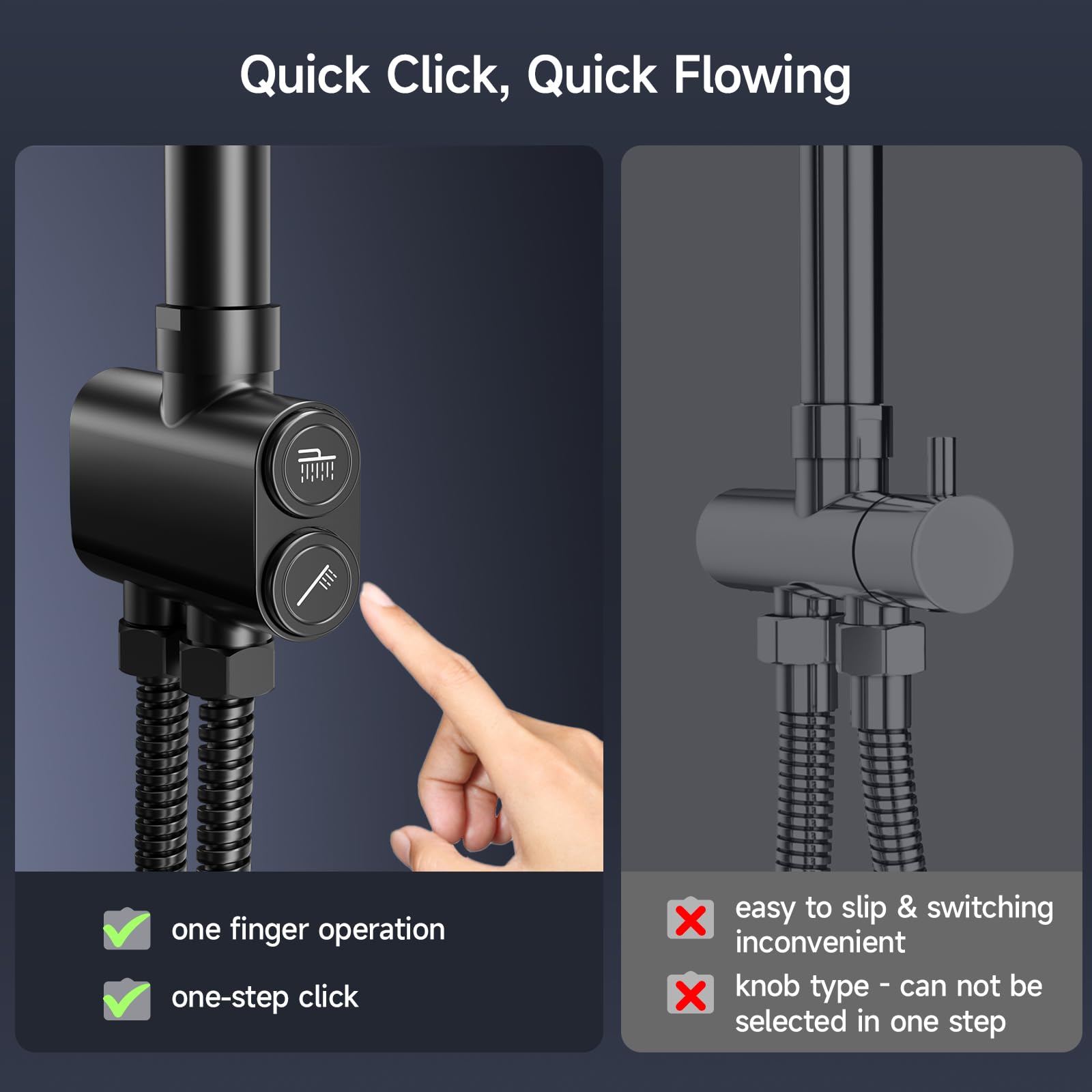 Shower Kit with Button Diverter