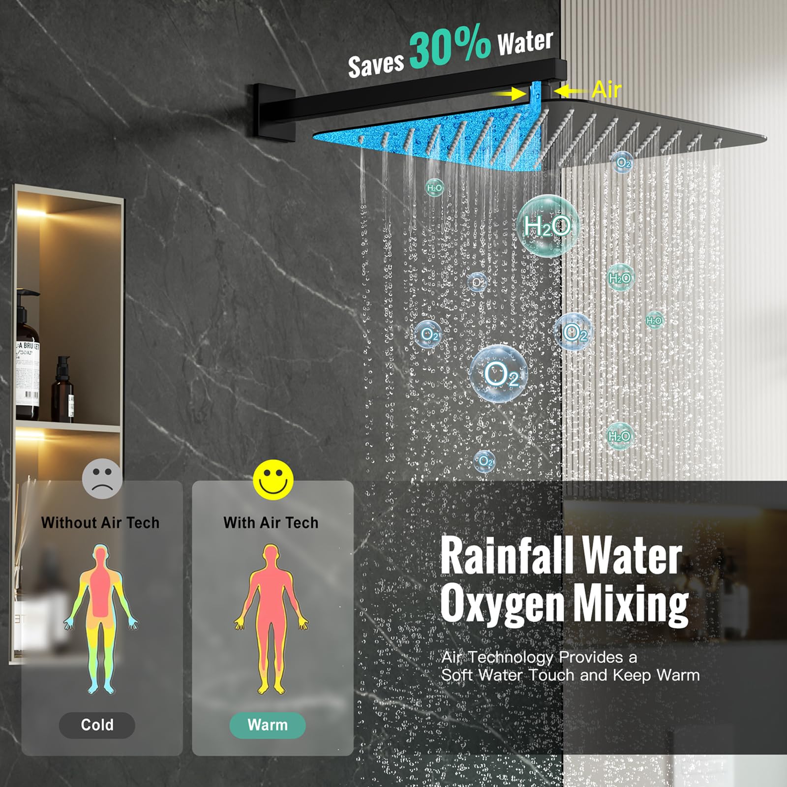 Wall-mounted Shower Arm Shower System(Square)