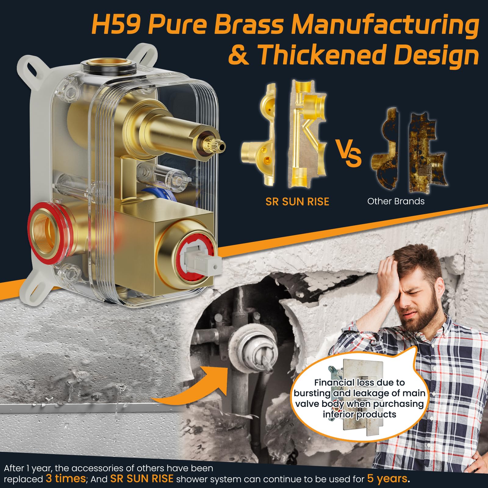 Wall-mounted Shower Arm Shower System(Square)