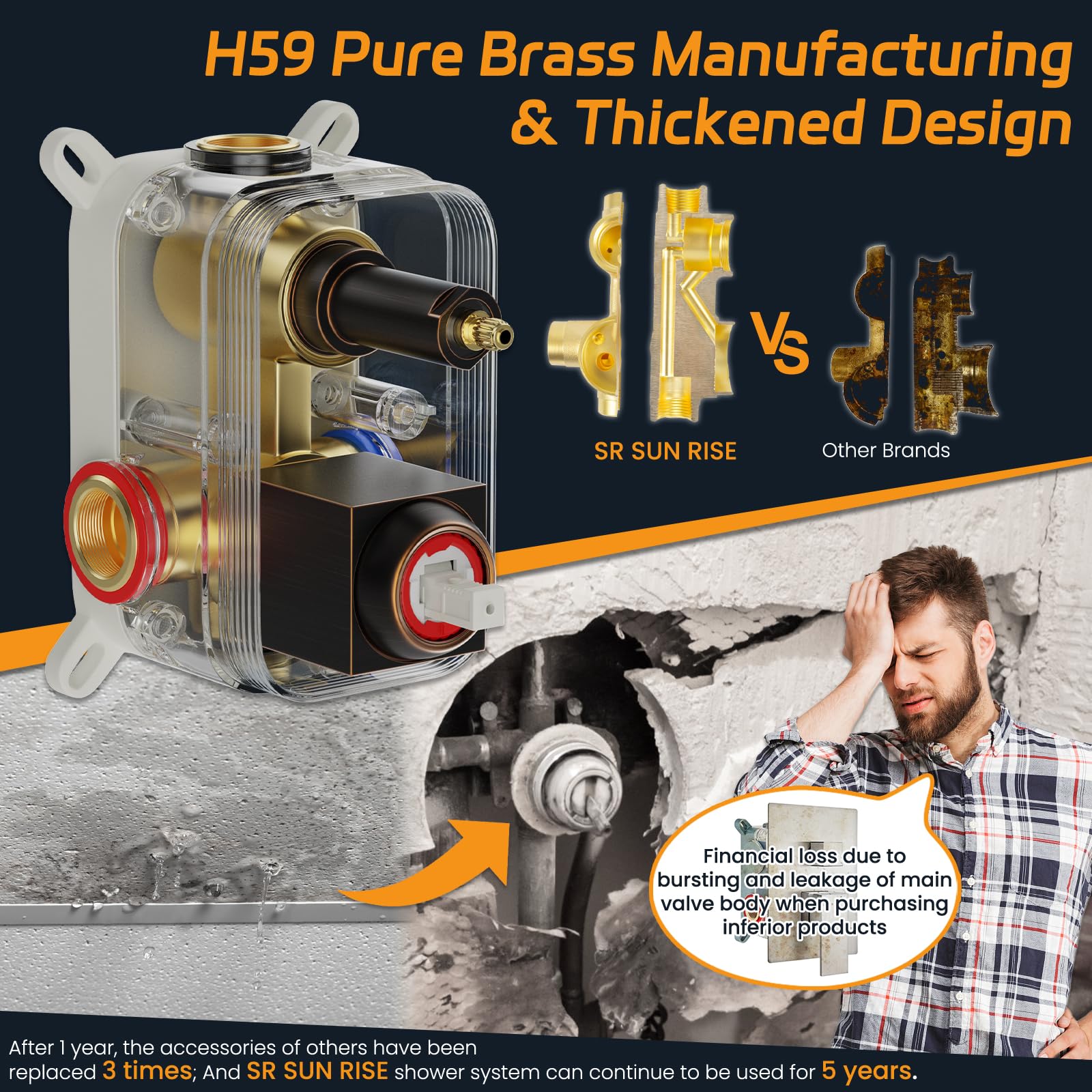 Wall-mounted Shower Arm Shower System(Square)