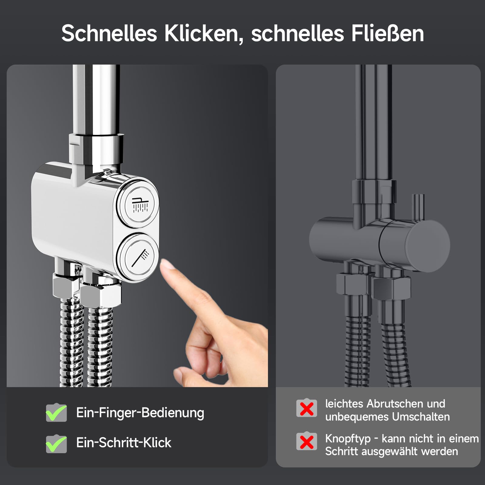 Shower Kit with Button Diverter