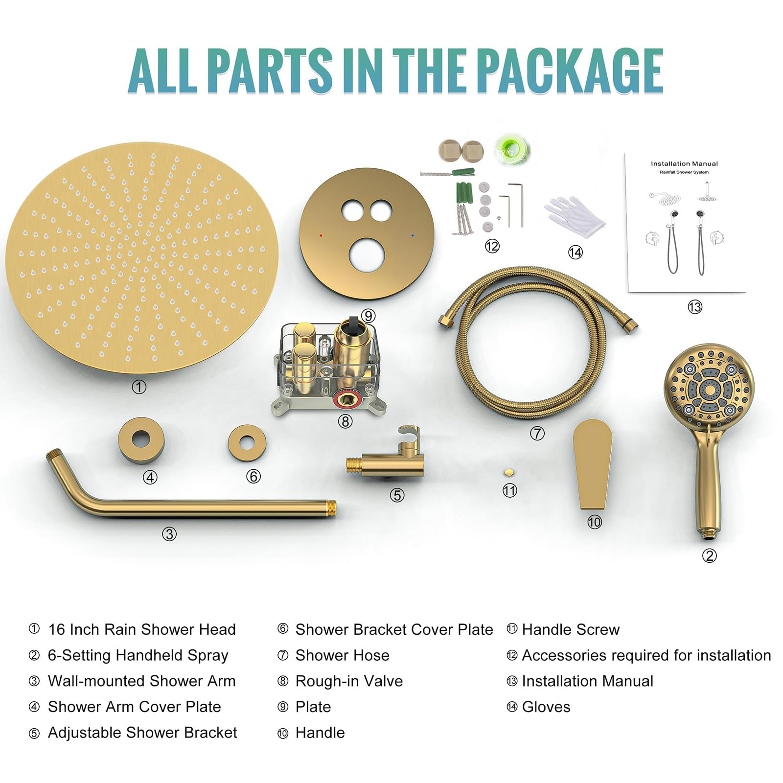 Button Shower Set (Round)