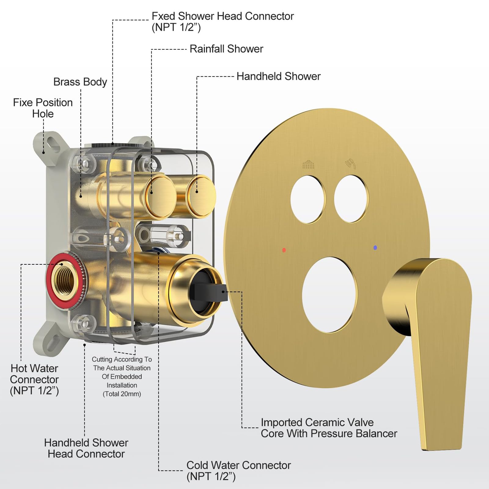 Button Shower Set (Round)