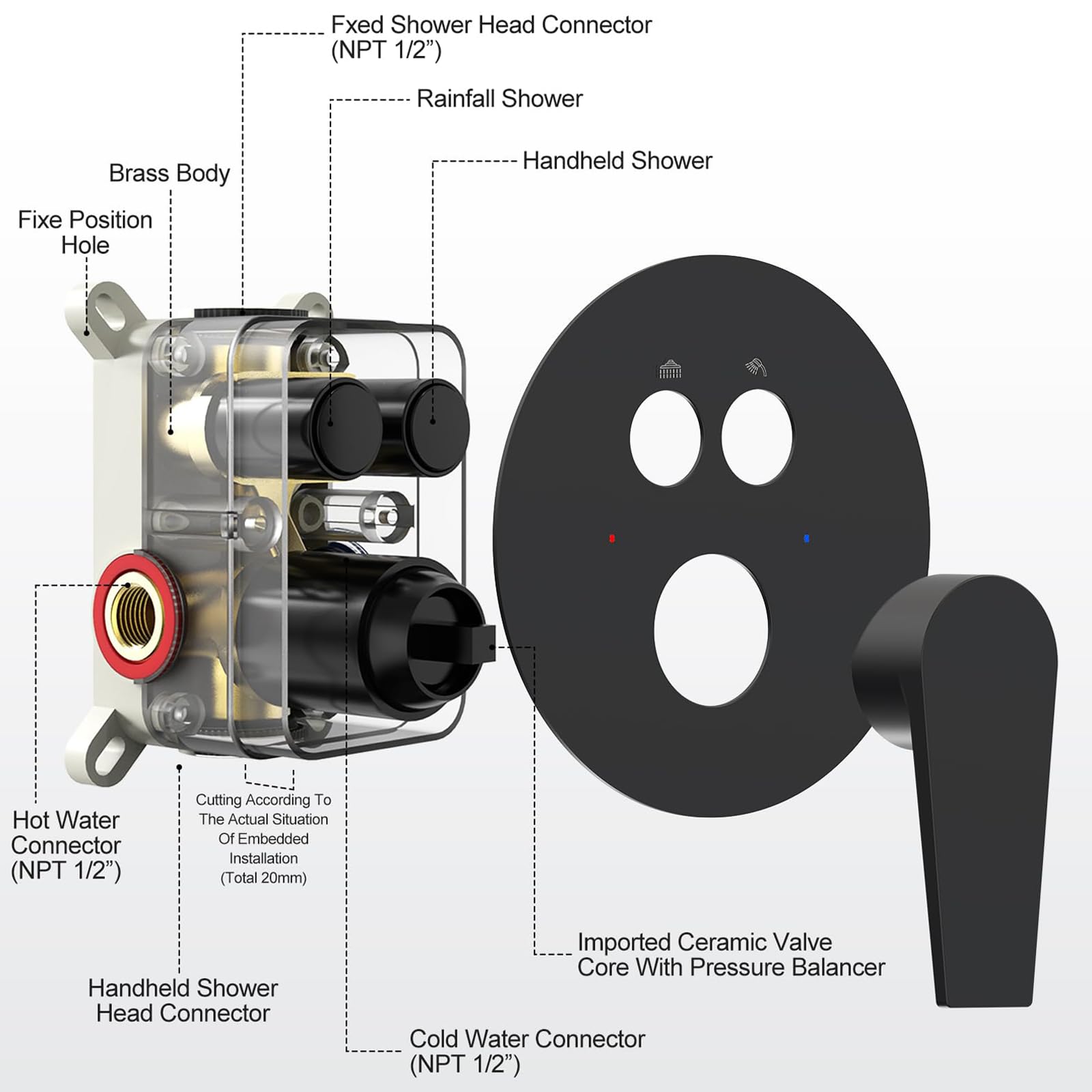 Button Shower Set (Round)