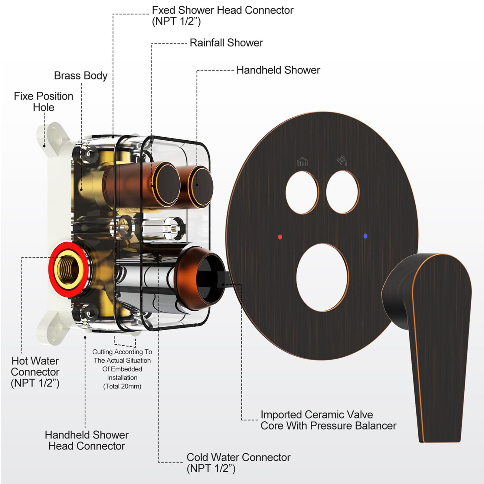 Button Shower Set (Round)