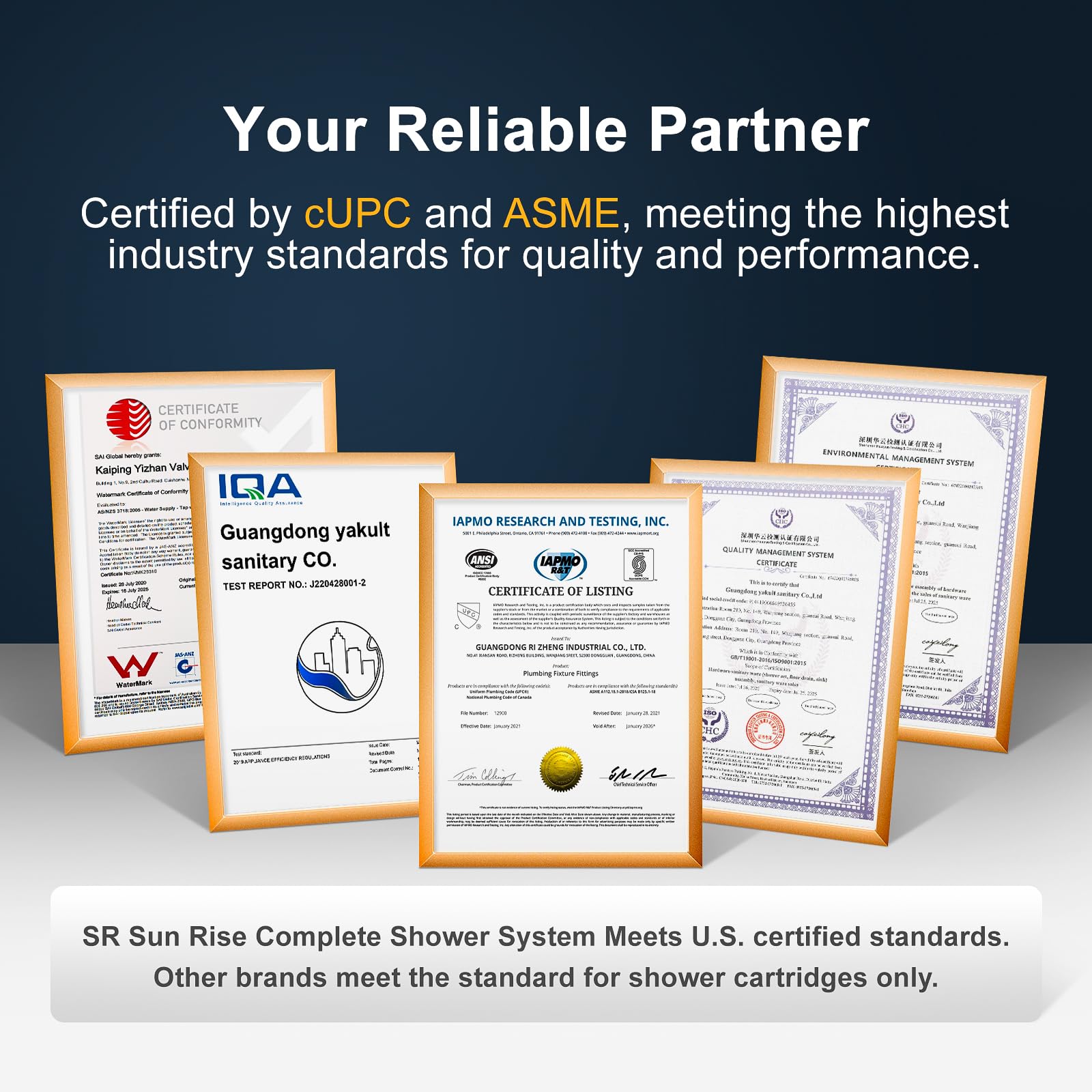 LED Digital Display Shower System