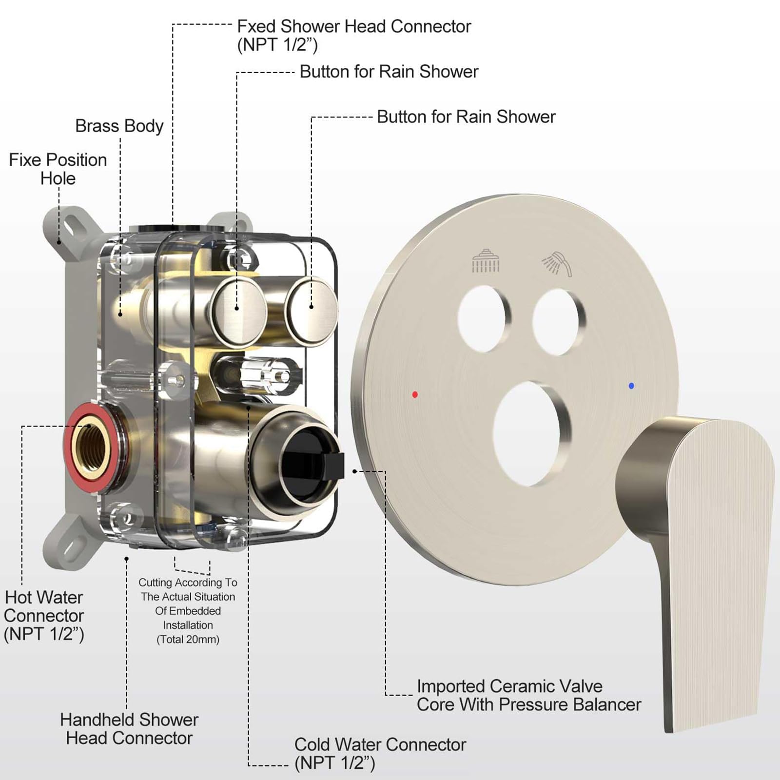 Button Shower Set (Round)