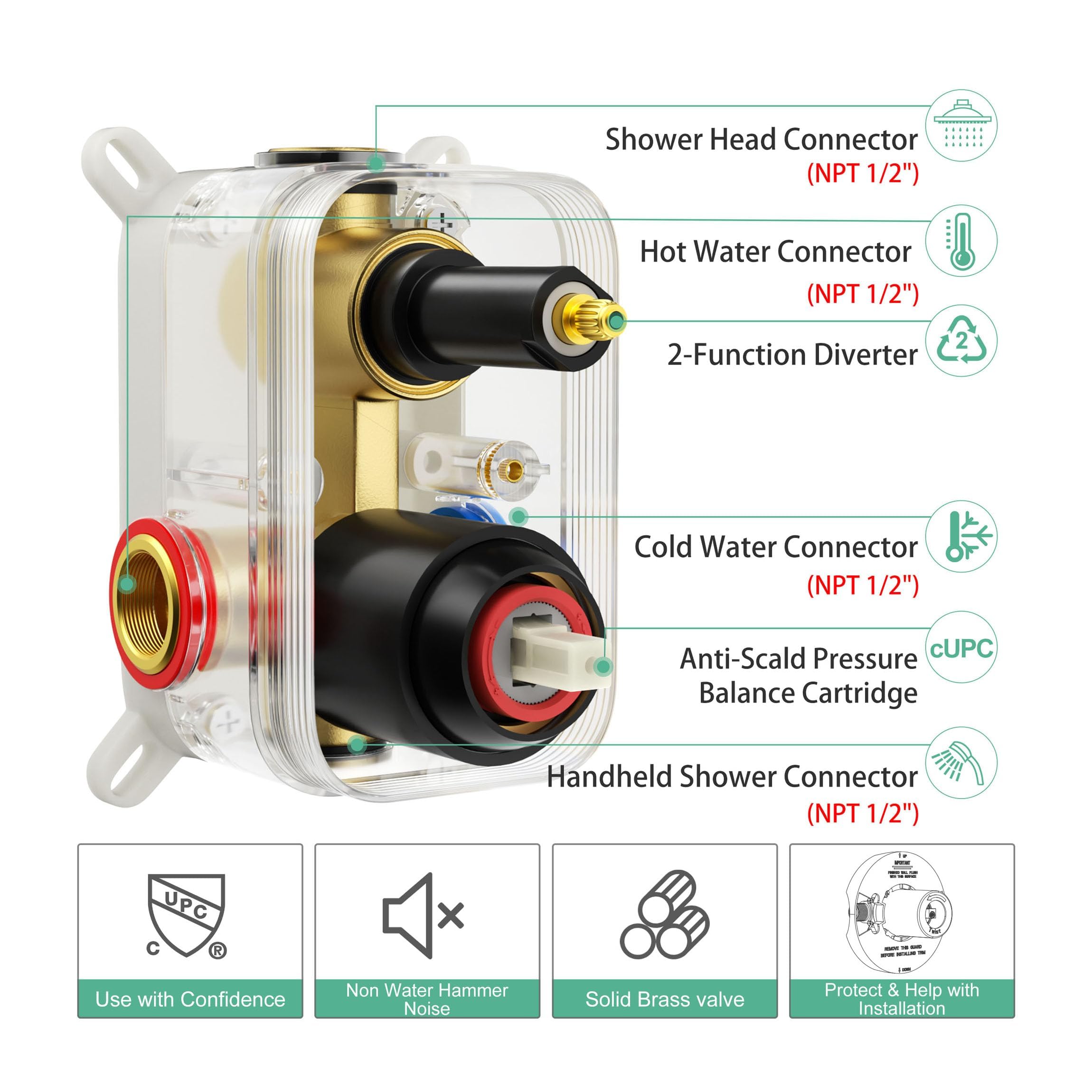 Shower Faucet Set with 3-Function High Pressure 10-Inch Shower System, 6-Setting Handheld Shower Head and Valve