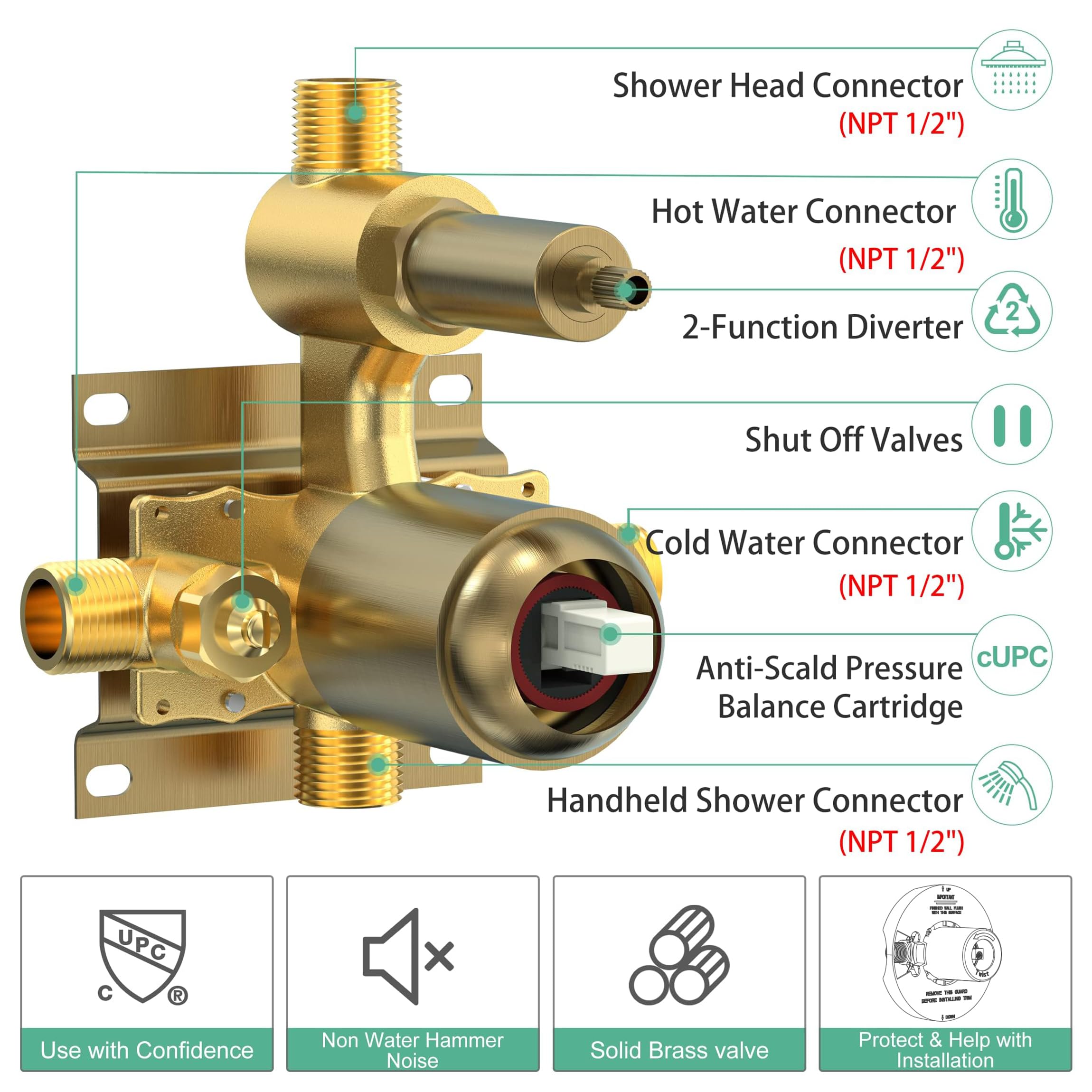 Shower Faucet Set with 3-Function High Pressure 10-Inch Shower System, 6-Setting Handheld Shower Head and Valve
