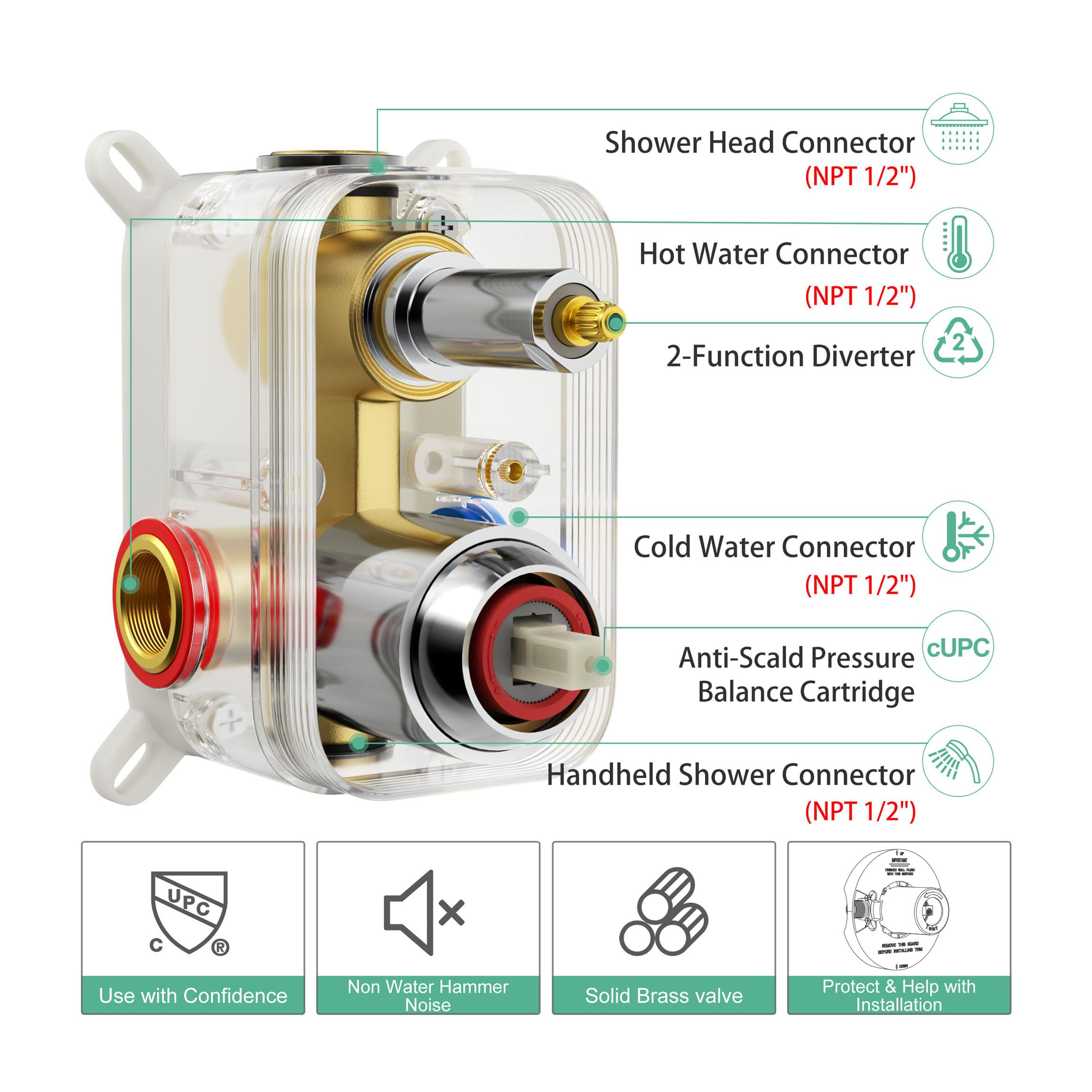 Shower Faucet Set with 3-Function High Pressure 10-Inch Shower System, 6-Setting Handheld Shower Head and Valve