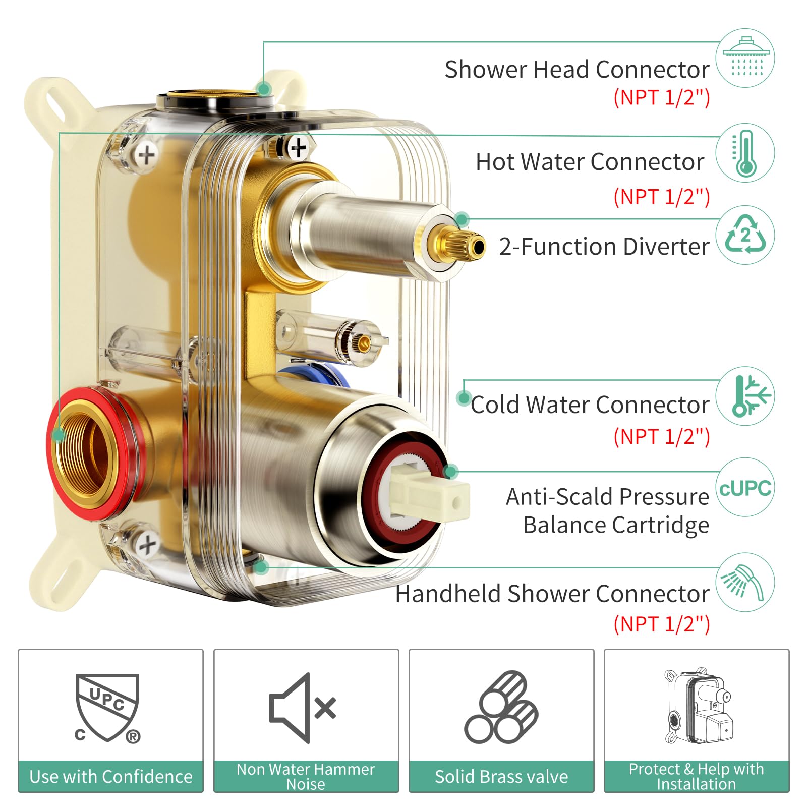 Shower Faucet Set with 3-Function High Pressure 10-Inch Shower System, 6-Setting Handheld Shower Head and Valve