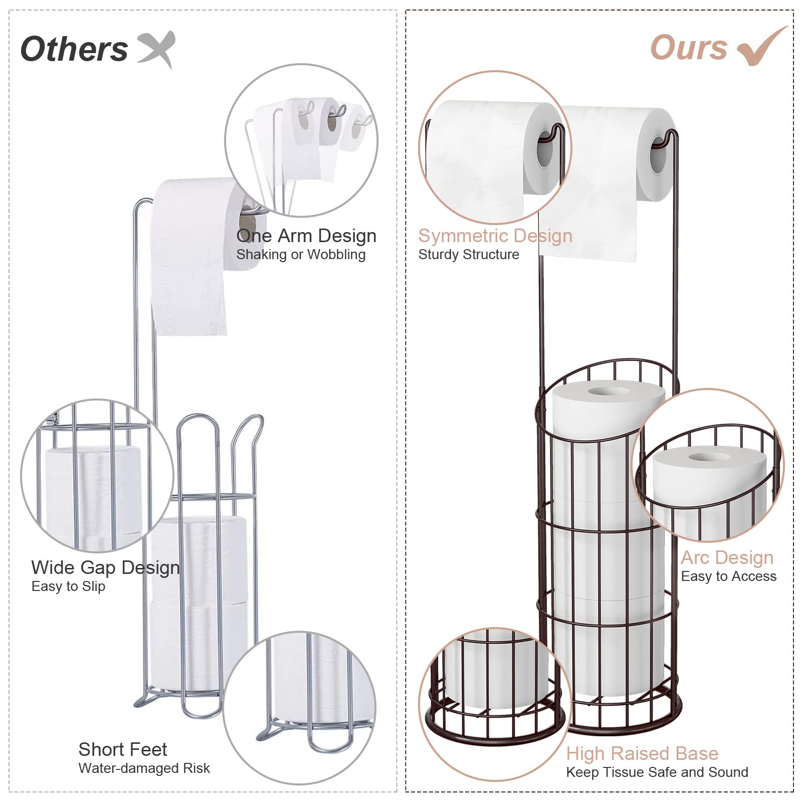 Toilet Paper Holder with High Raised Base