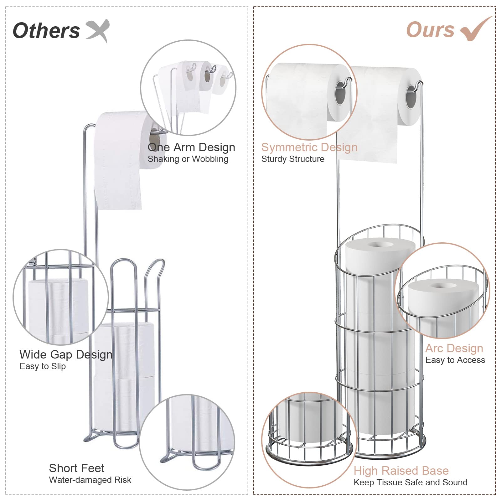 Toilet Paper Holder with High Raised Base