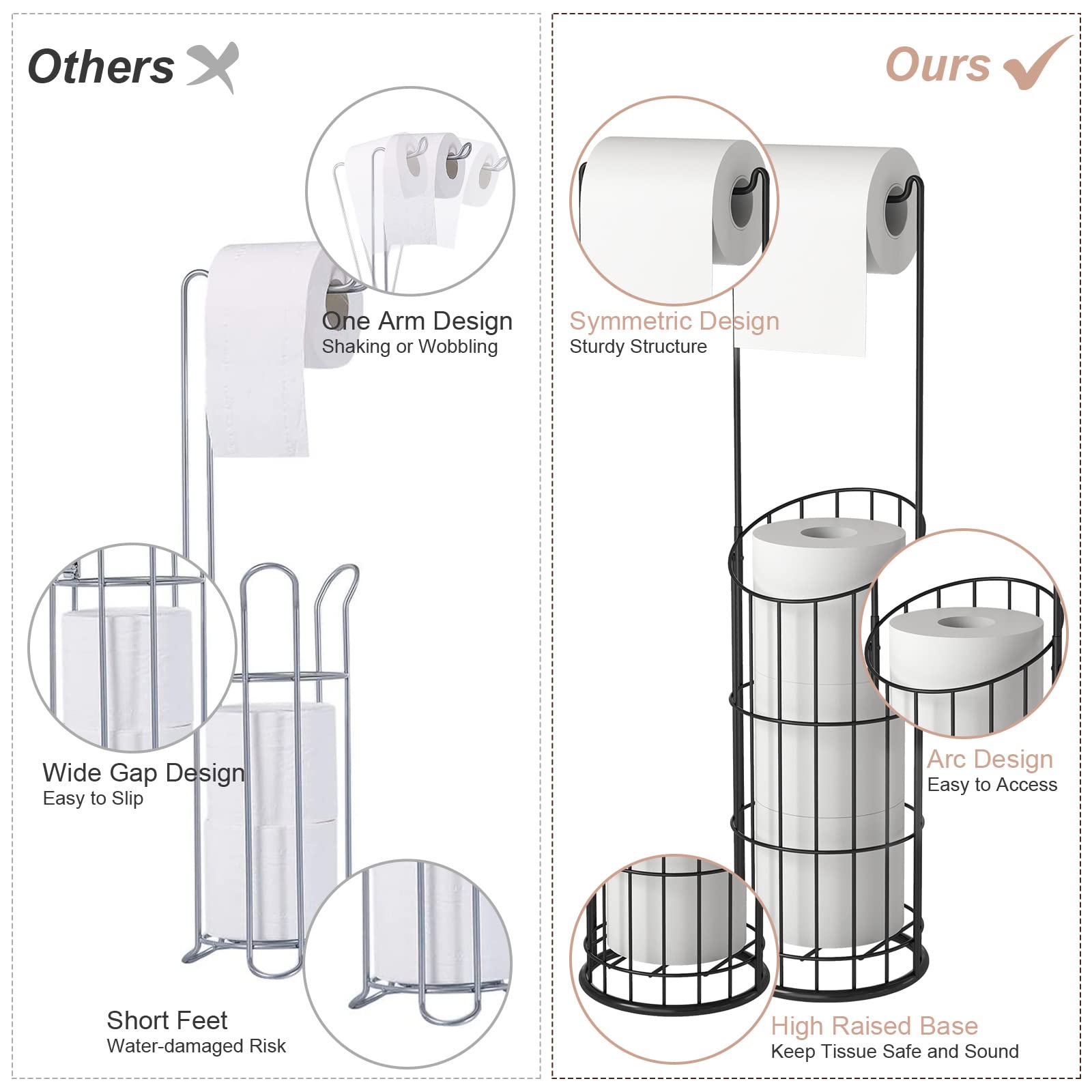 Toilet Paper Holder with High Raised Base