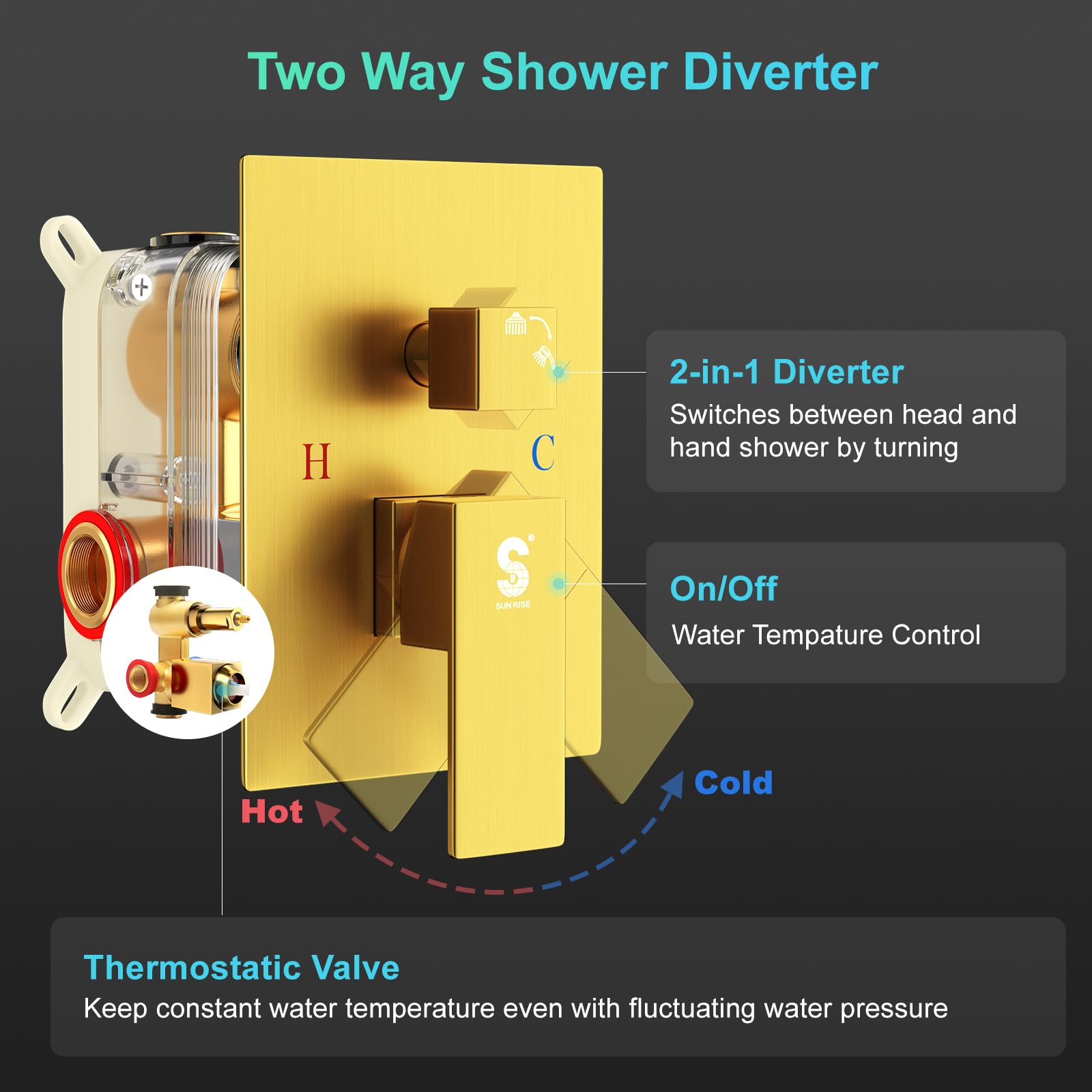 8-Inch Square Shower Faucet System