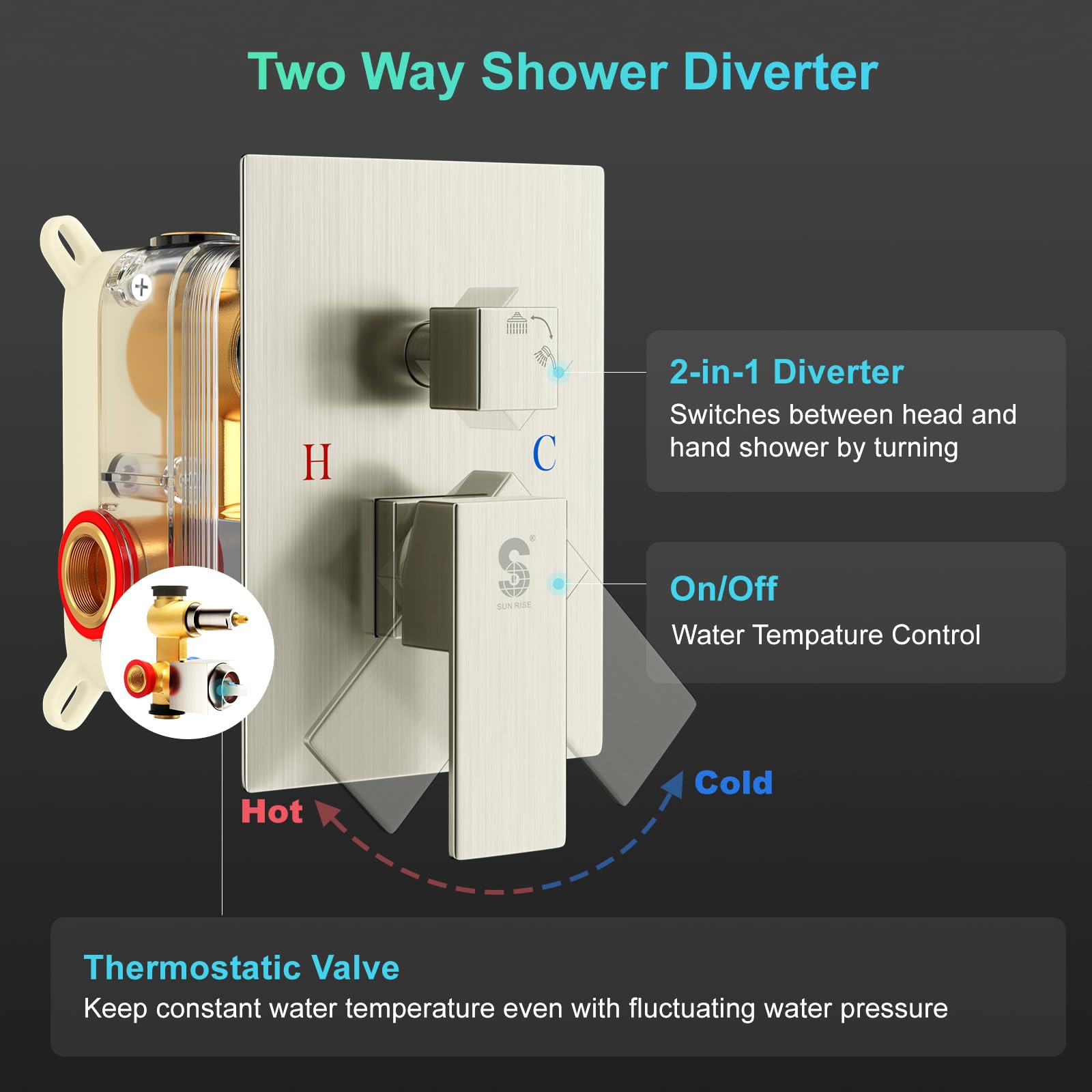 8-Inch Square Shower Faucet System