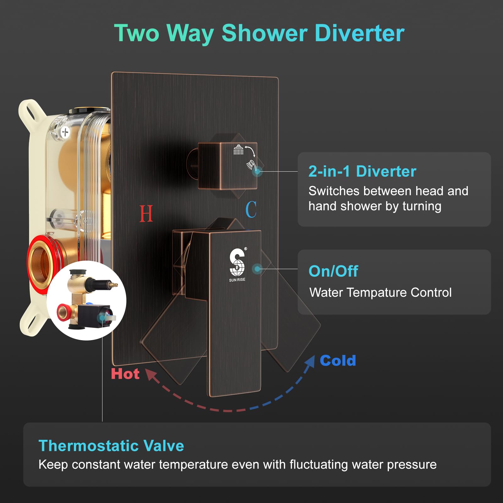 8-Inch Square Shower Faucet System