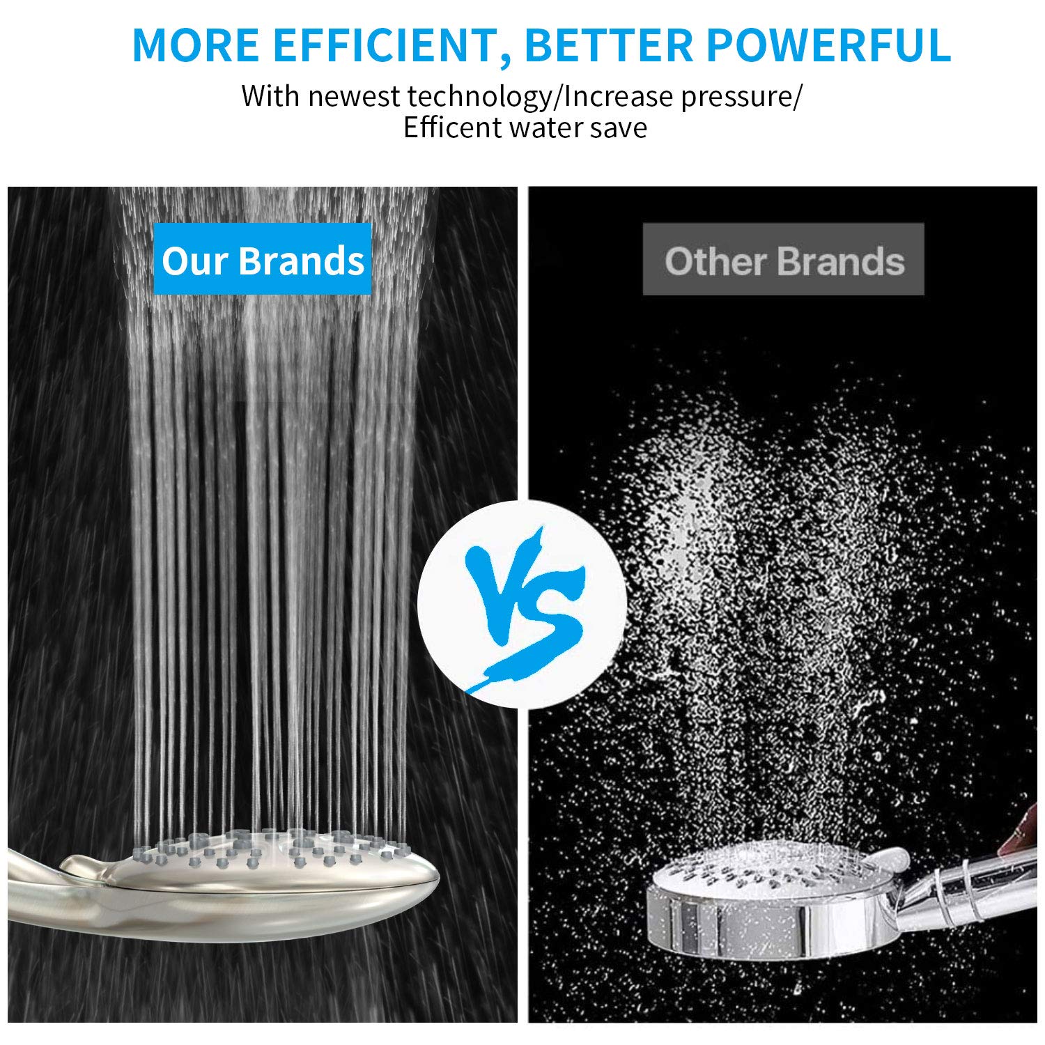 Handheld Shower with Adjustable Bracket