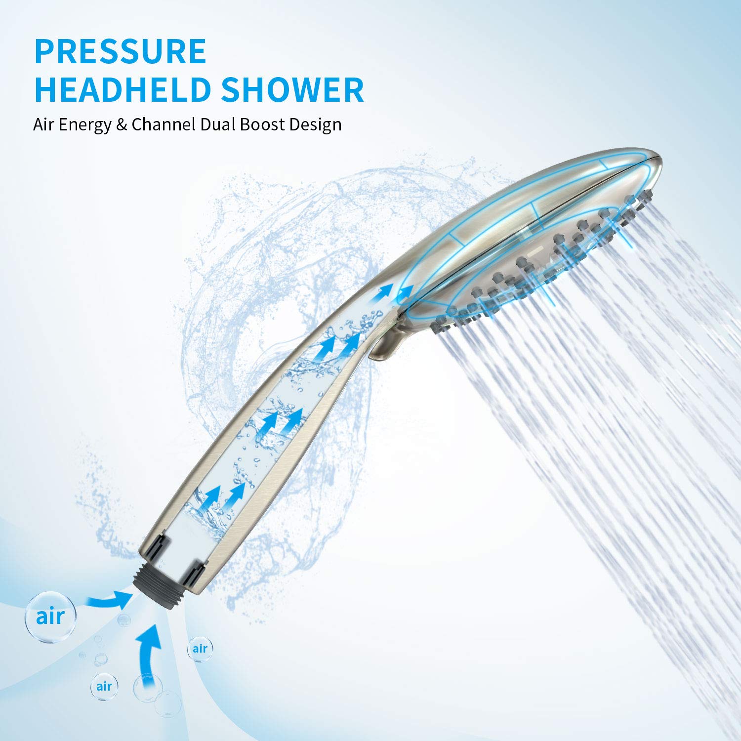 Handheld Shower with Adjustable Bracket