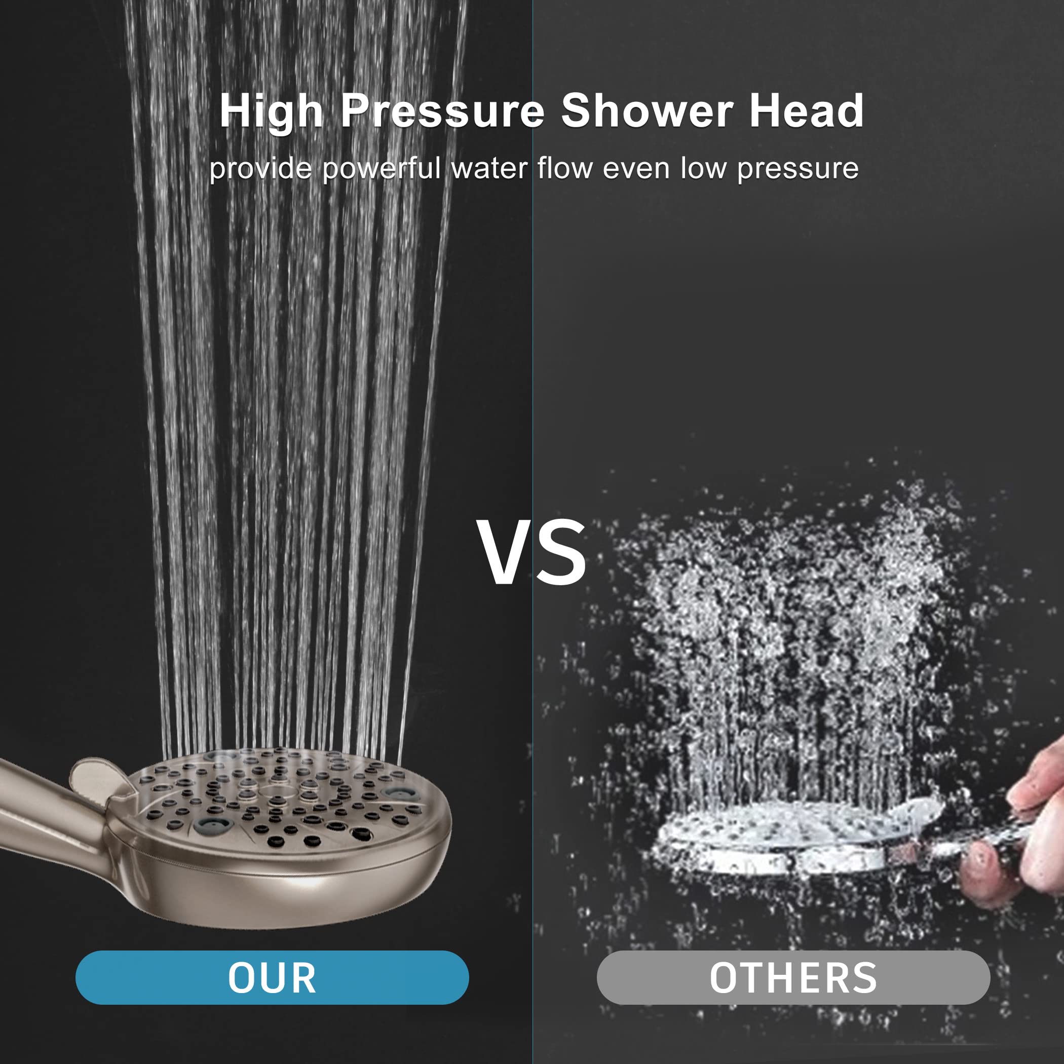 Handheld Shower System with Adjustable Bracket