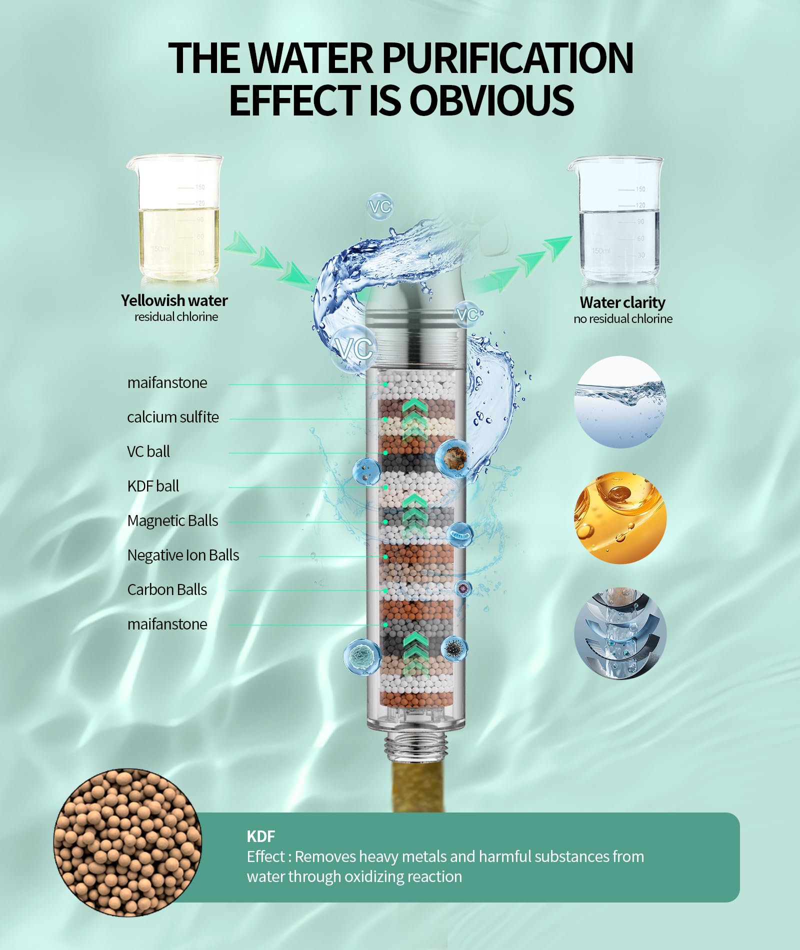 9-Setting Handheld Shower Set with Bracket