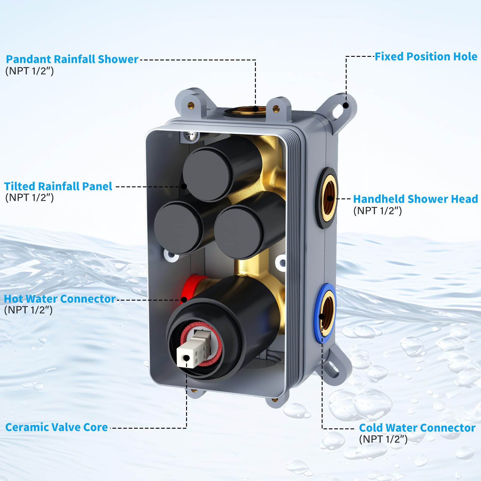 Dual Mount Shower System (Ceiling Rainfall + Wall Handheld)