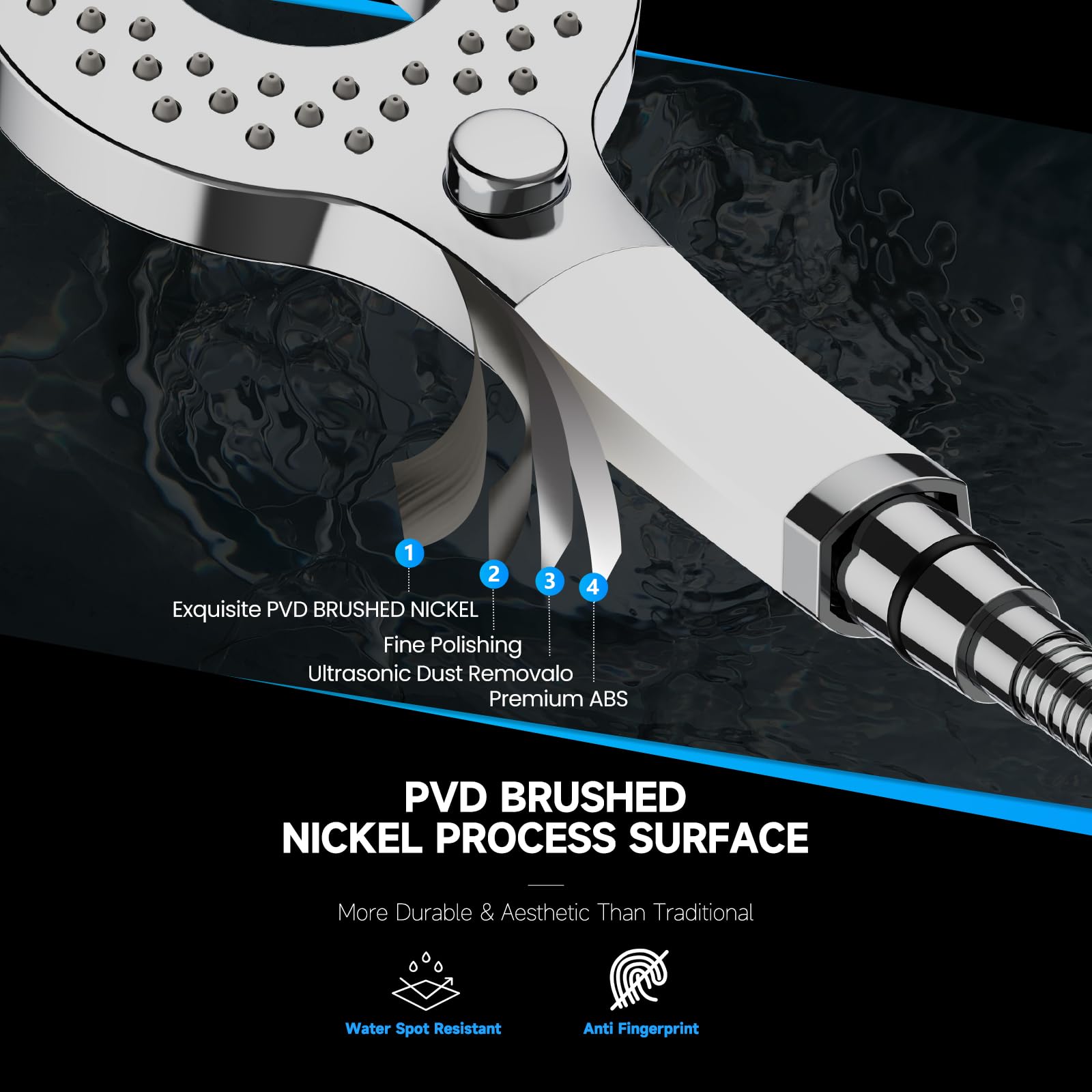 2-in-1 Rainfall Shower System with Handheld (9 Spray Modes)​​