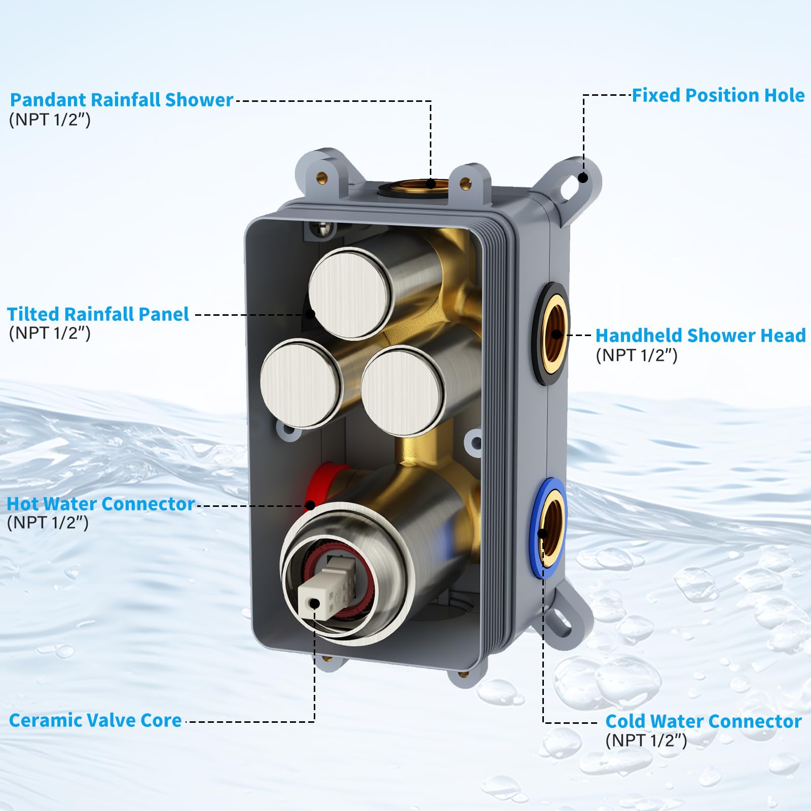 Dual Mount Shower System (Ceiling Rainfall + Wall Handheld)
