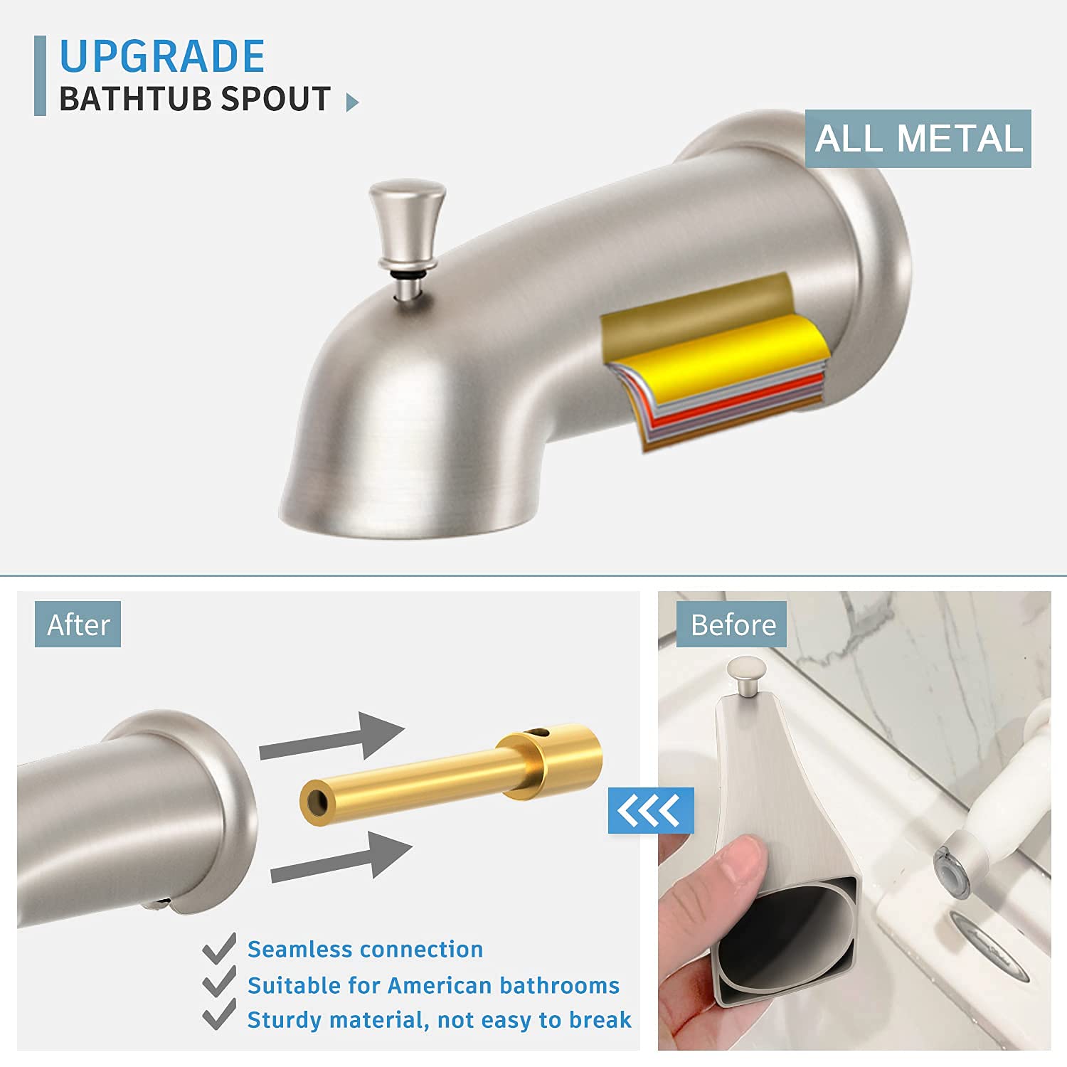 9 Inch Shower Set (Bathtub)