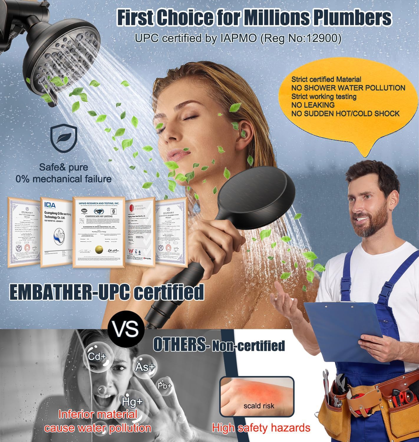 Dual Shower Head Set (Bathtub)