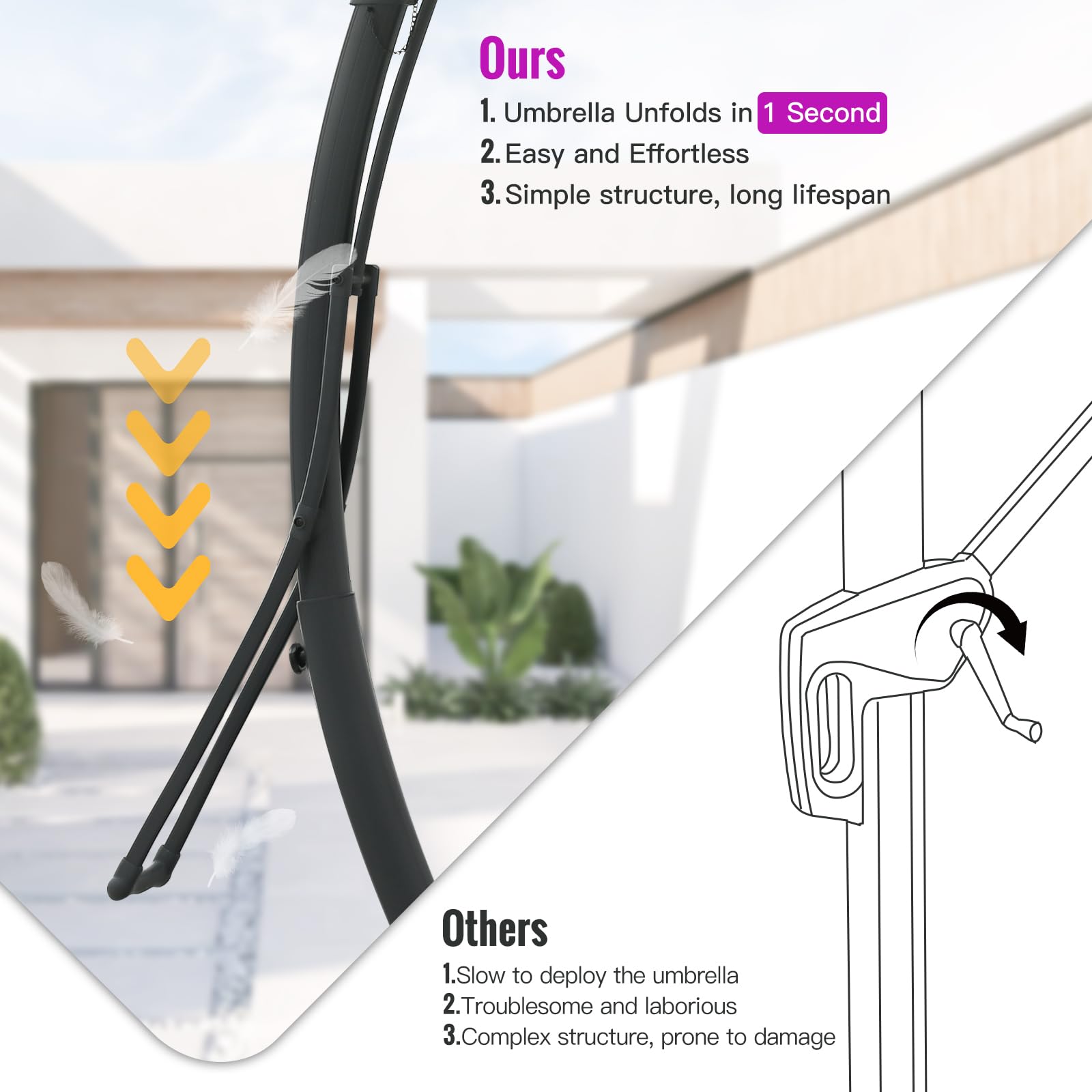 Patio Umbrella Outdoor 11Ft