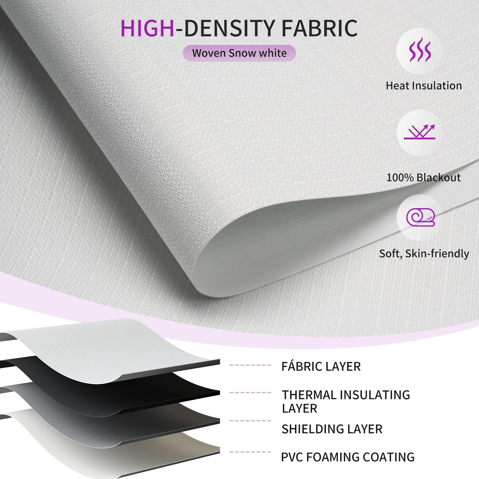 Cordless Blackout Pull-Down Shades with Valance