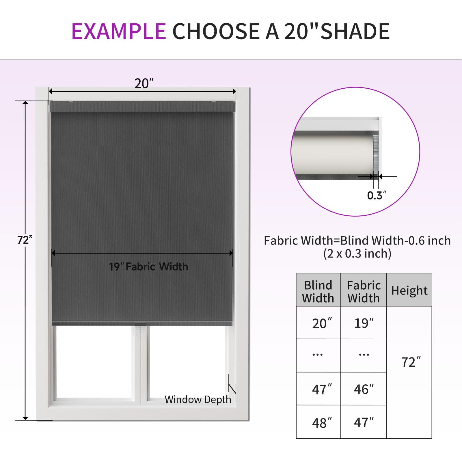 Cordless Blackout Pull-Down Shades with Valance