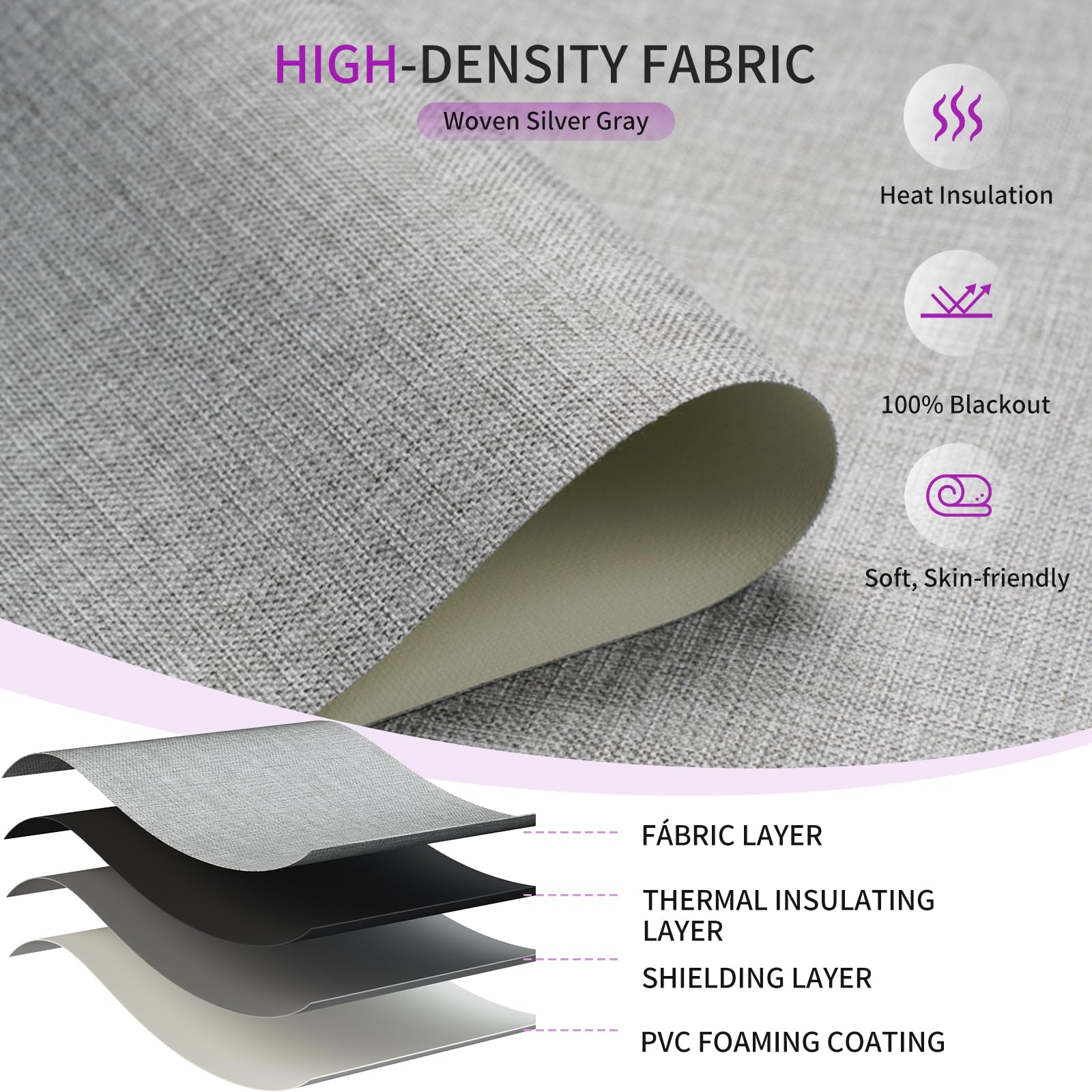 Cordless Blackout Pull-Down Shades with Valance