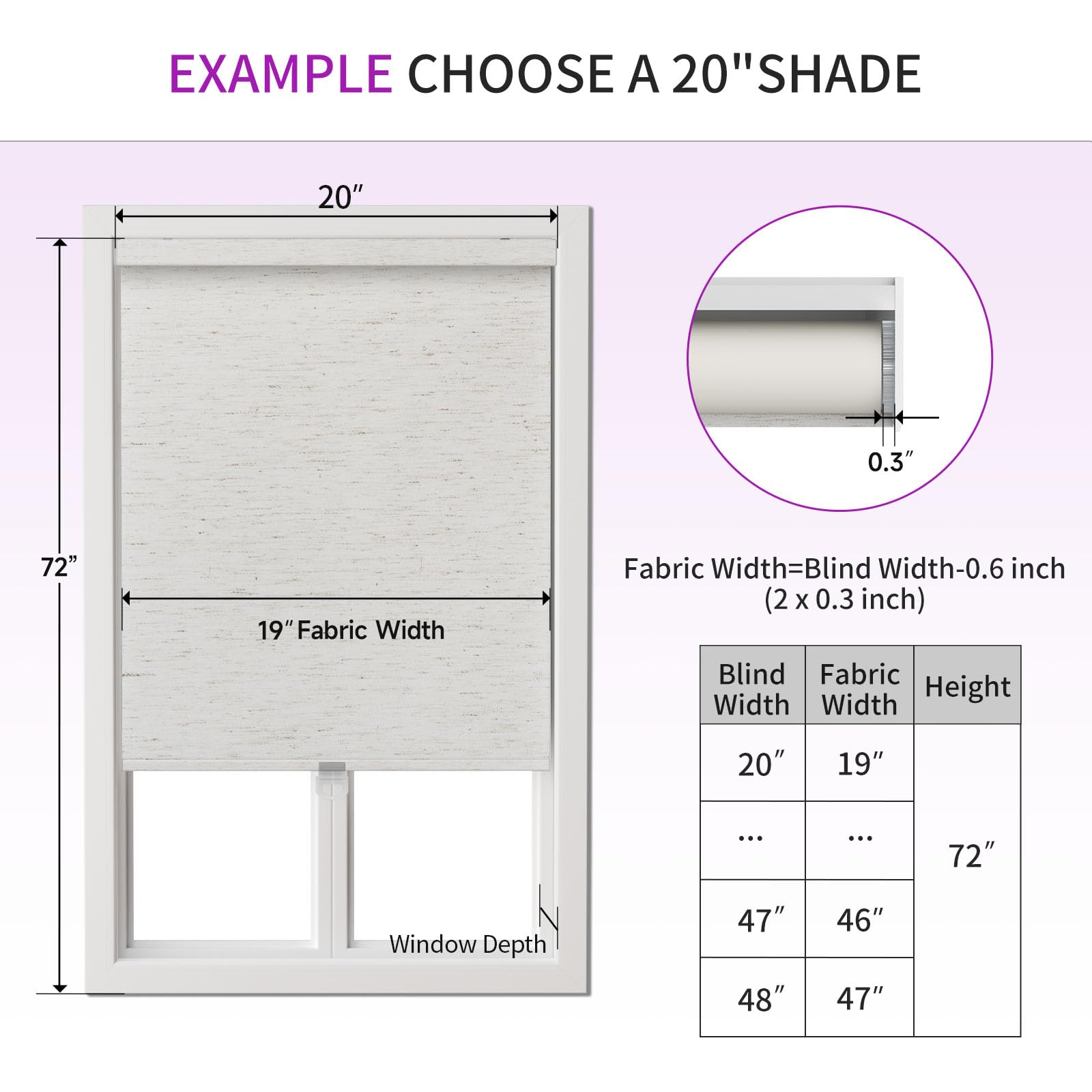 Cordless Blackout Pull-Down Shades with Valance