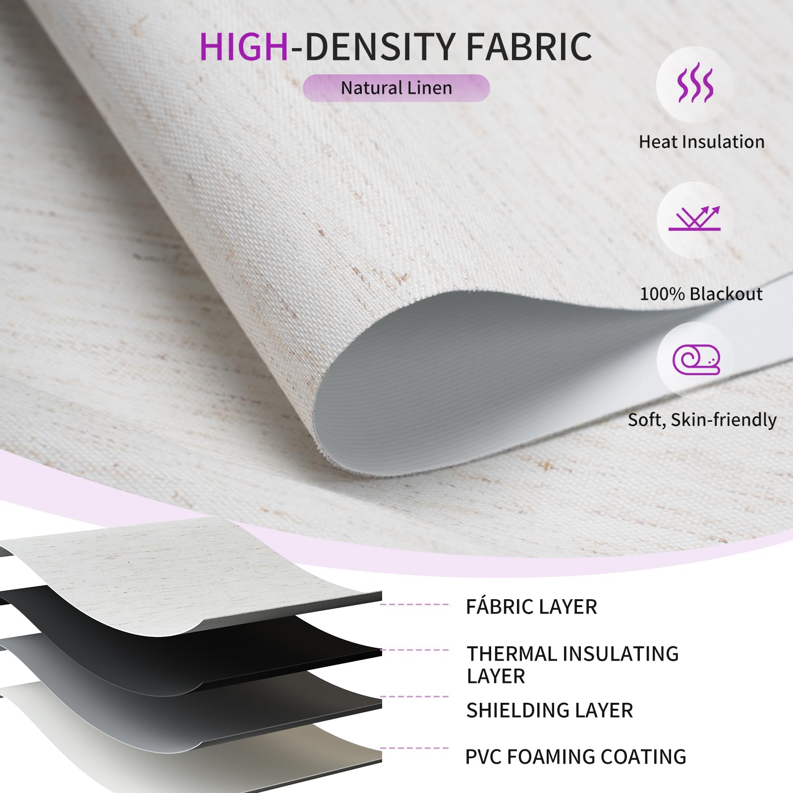 Cordless Blackout Pull-Down Shades with Valance